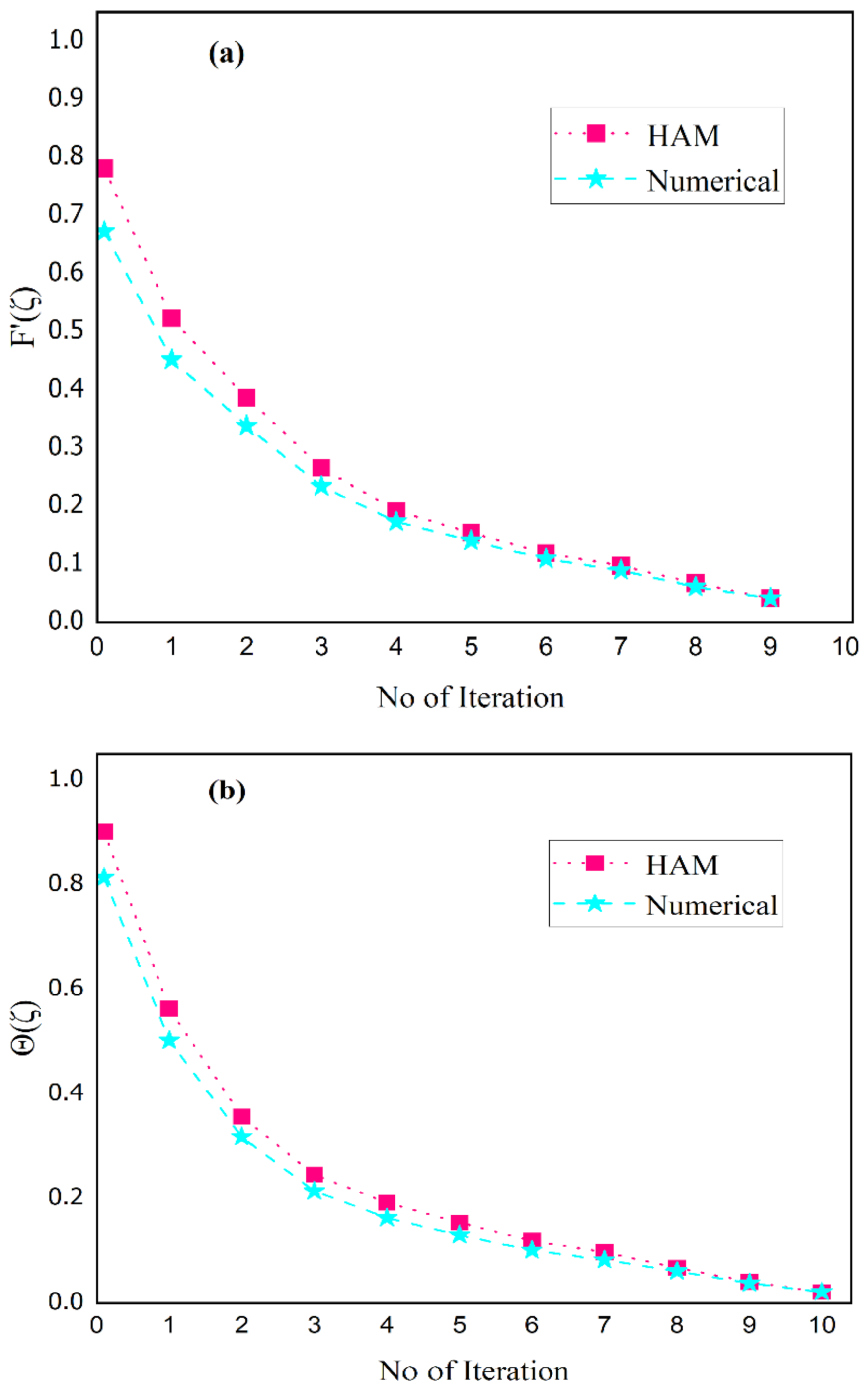 Nanomaterials 13 00423 g013 Nanomaterials 13 00423 g013