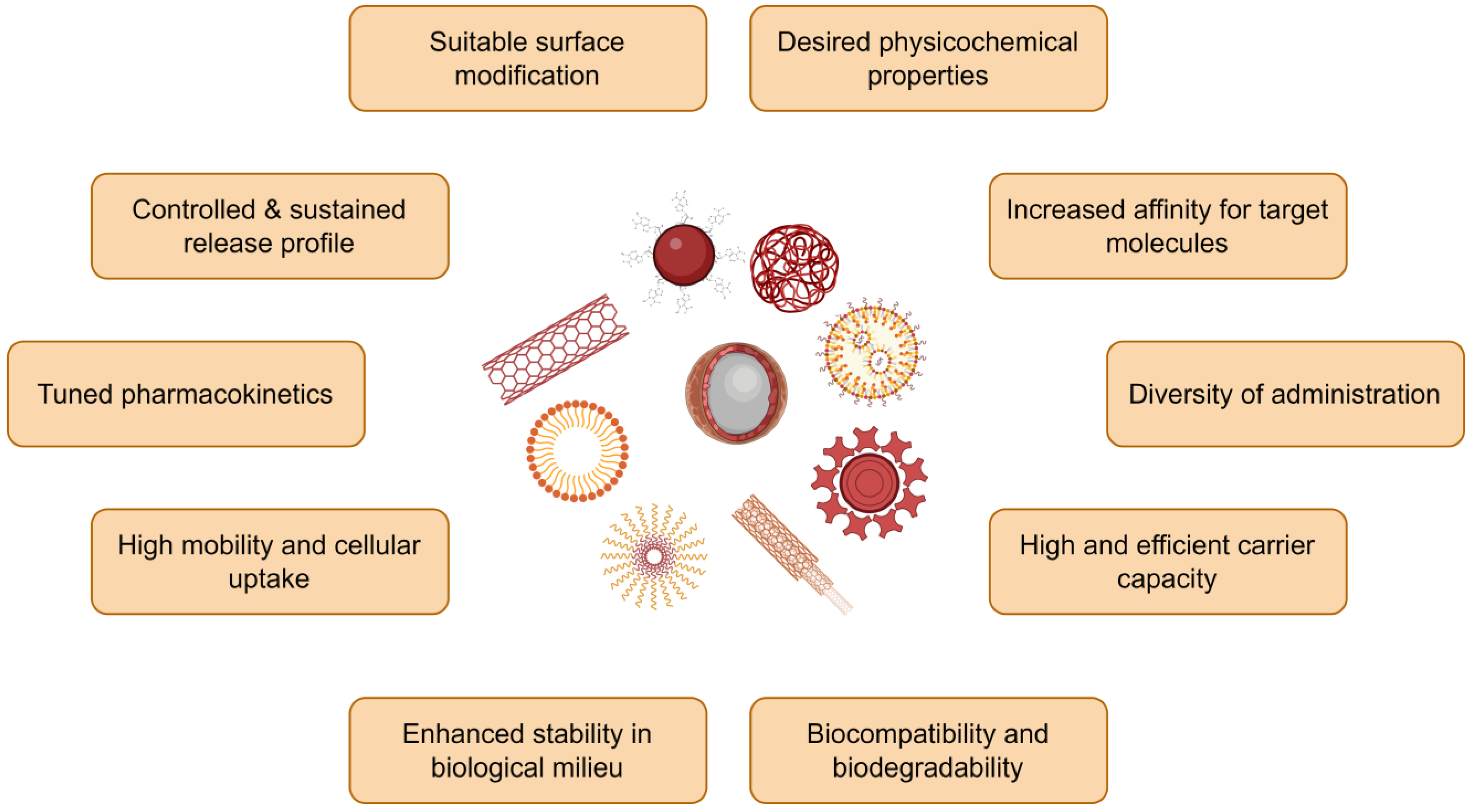 Nanomaterials 13 00424 g001 Nanomaterials 13 00424 g001