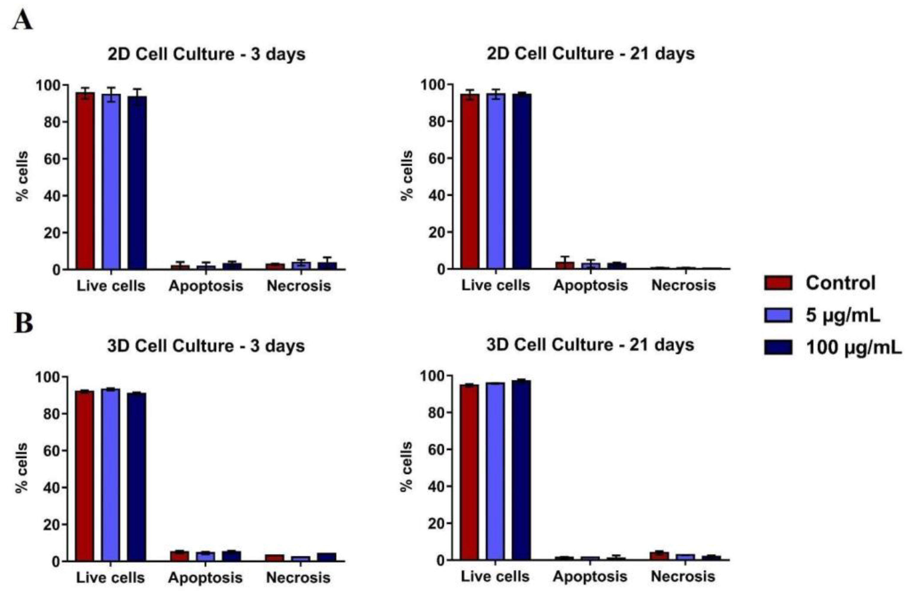 Nanomaterials 13 00425 g004