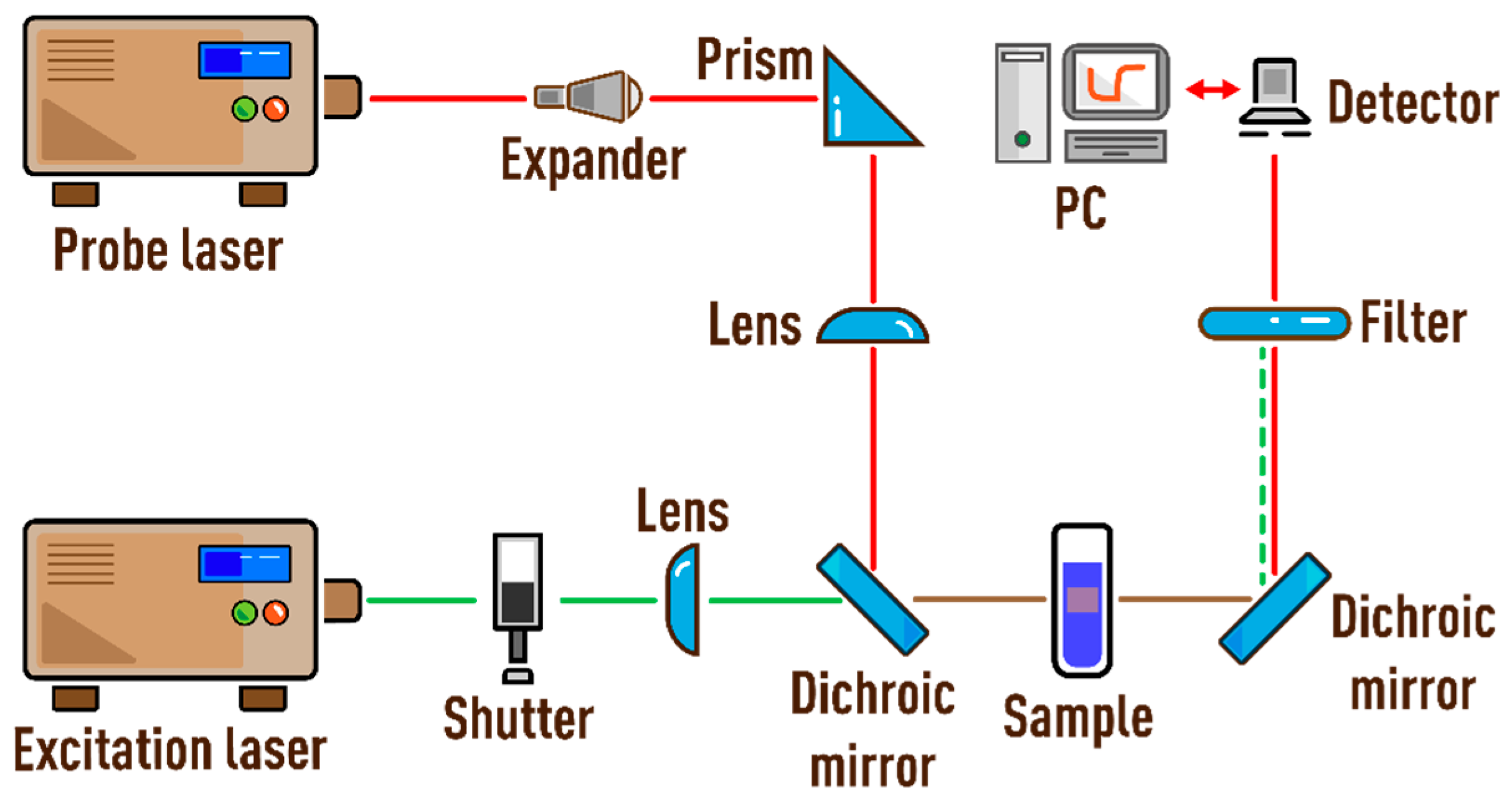 Nanomaterials 13 00430 g001 Nanomaterials 13 00430 g001