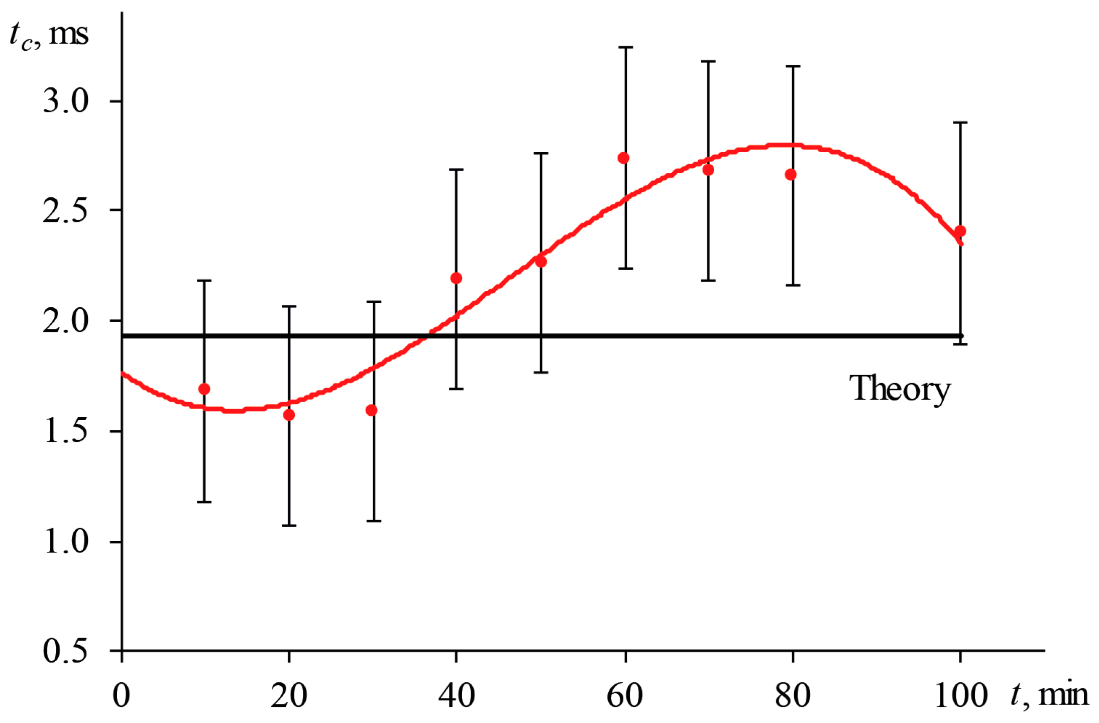 Nanomaterials 13 00430 g004 Nanomaterials 13 00430 g004
