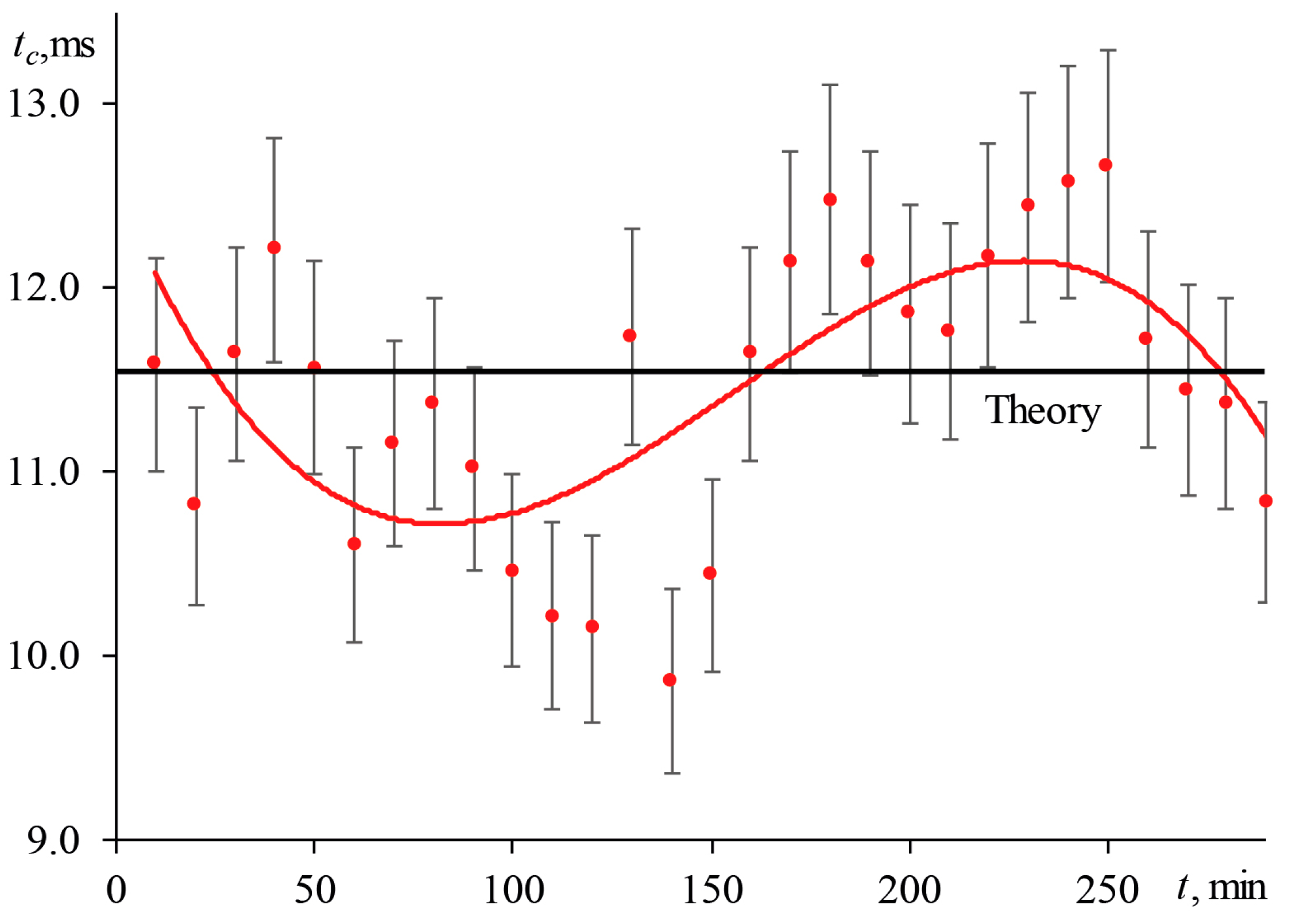 Nanomaterials 13 00430 g005 Nanomaterials 13 00430 g005