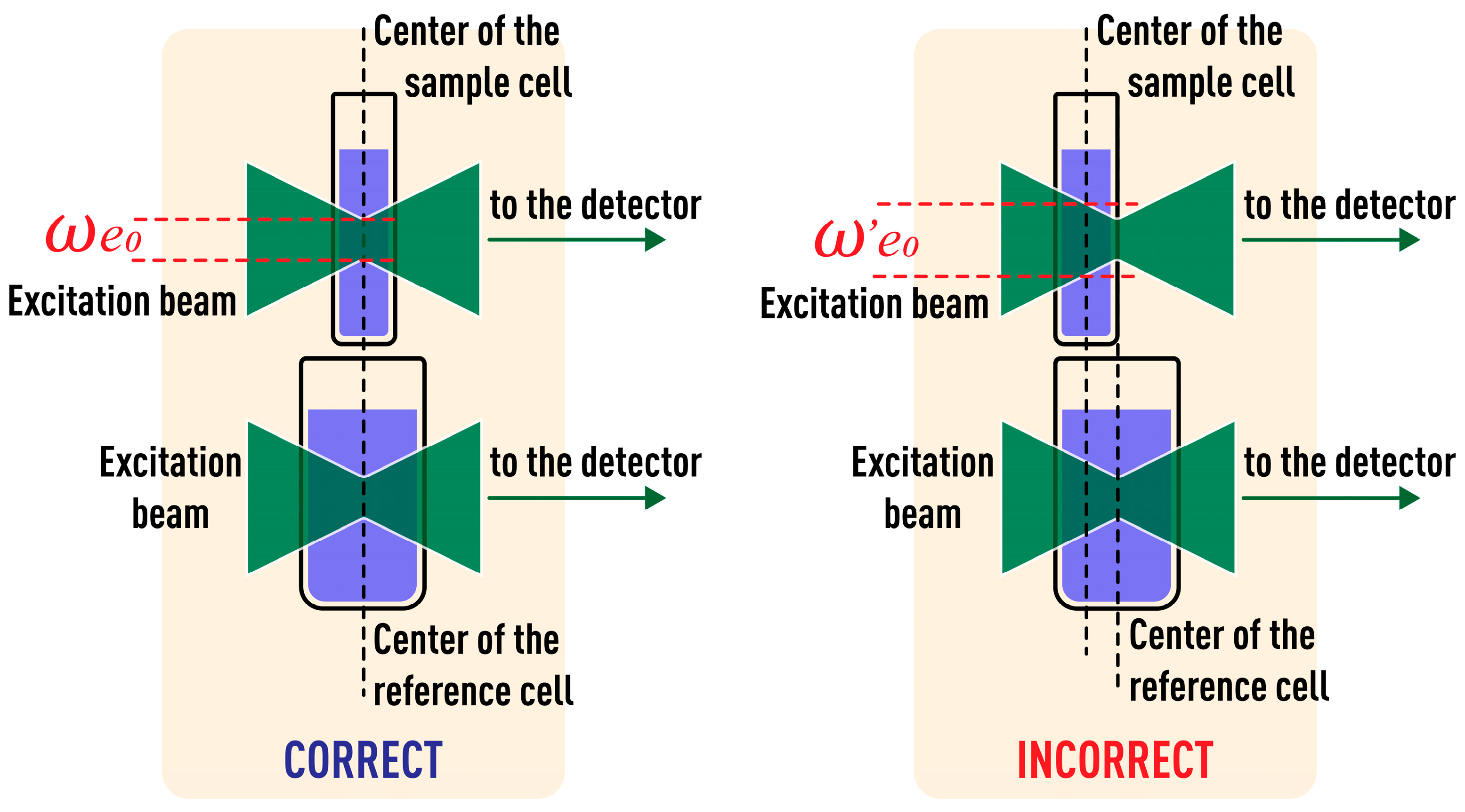 Nanomaterials 13 00430 g008 Nanomaterials 13 00430 g008