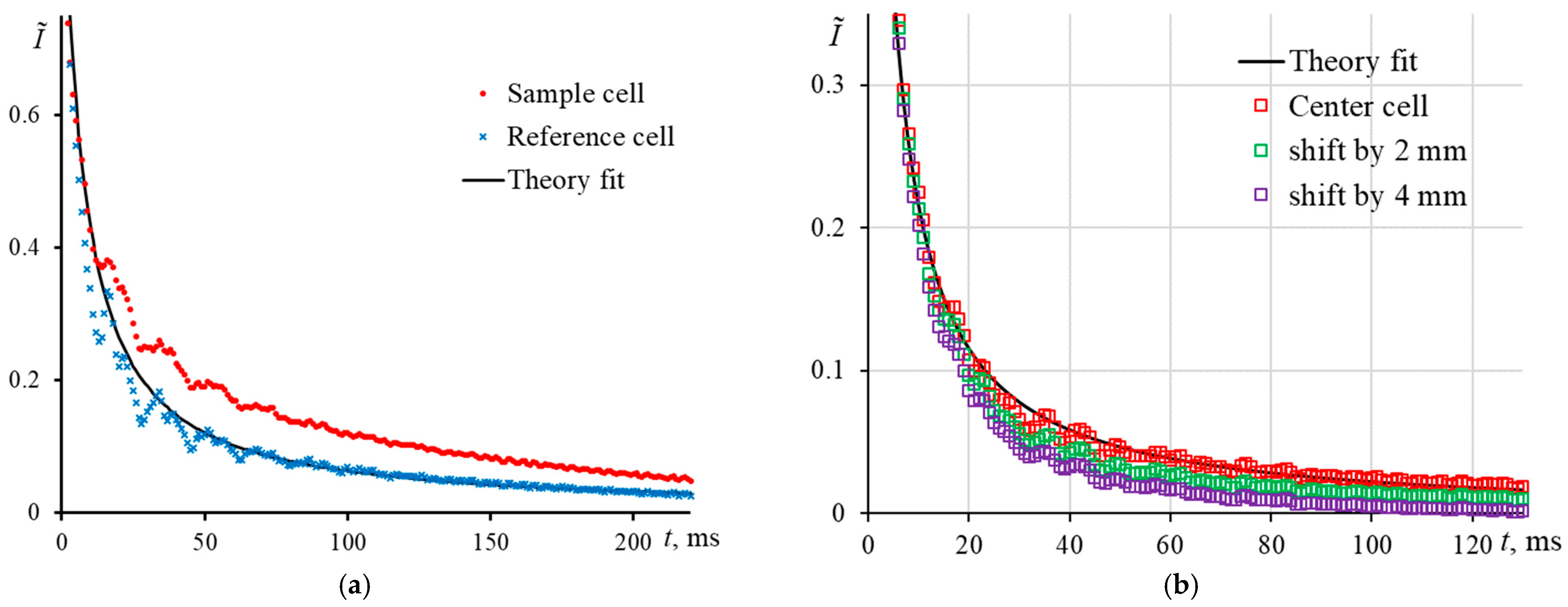 Nanomaterials 13 00430 g009 Nanomaterials 13 00430 g009