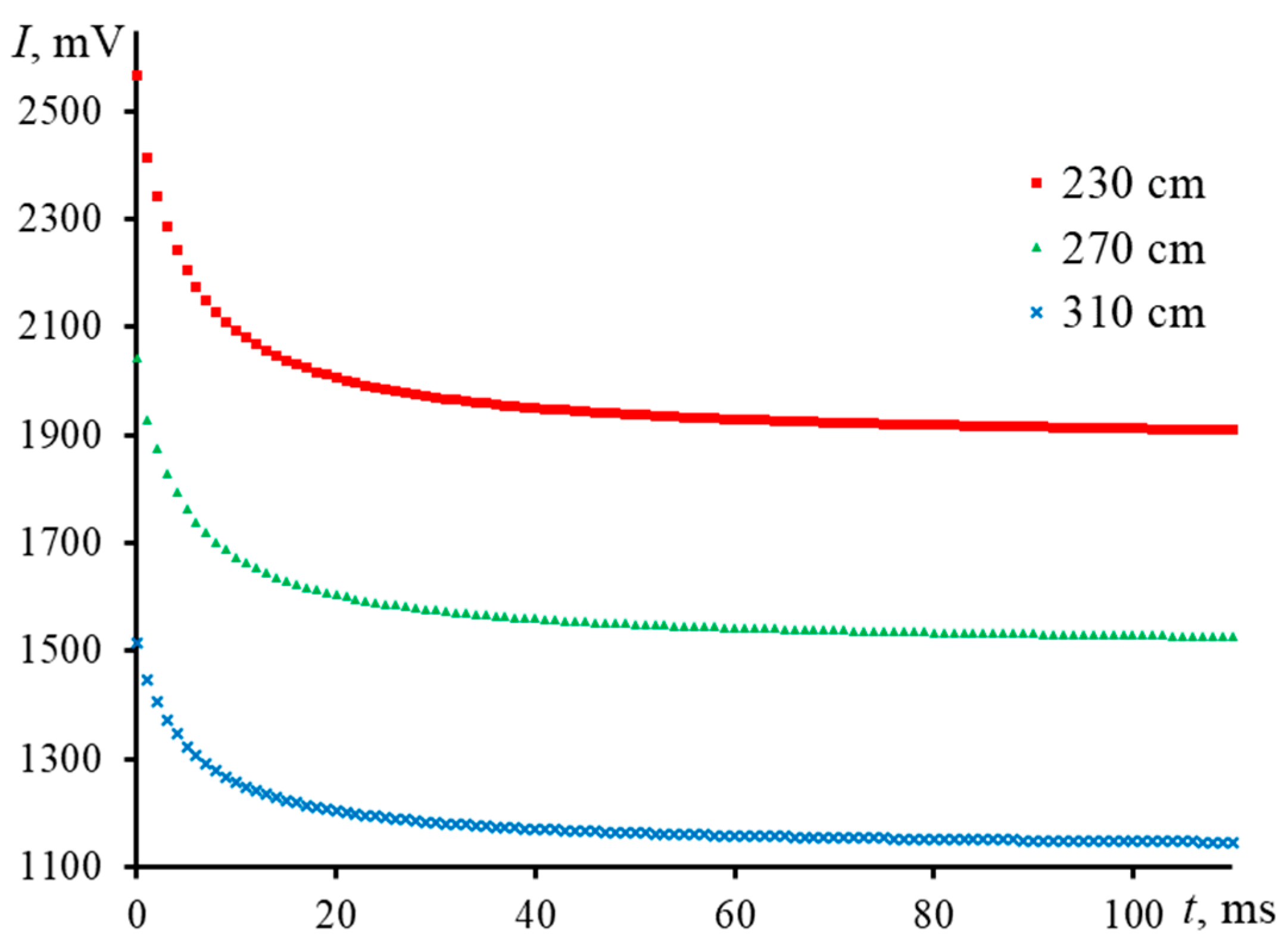 Nanomaterials 13 00430 g010 Nanomaterials 13 00430 g010