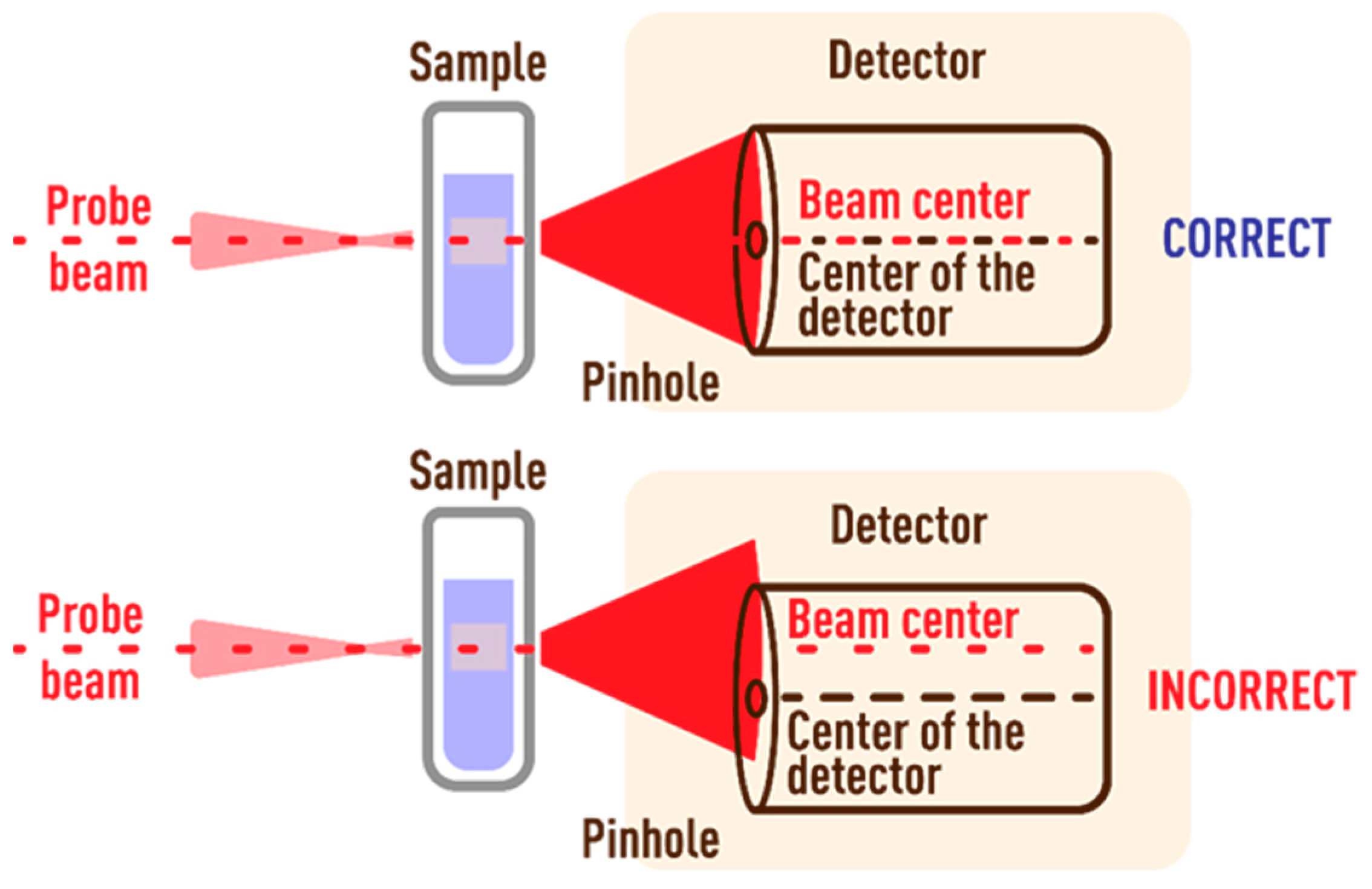 Nanomaterials 13 00430 g011 Nanomaterials 13 00430 g011