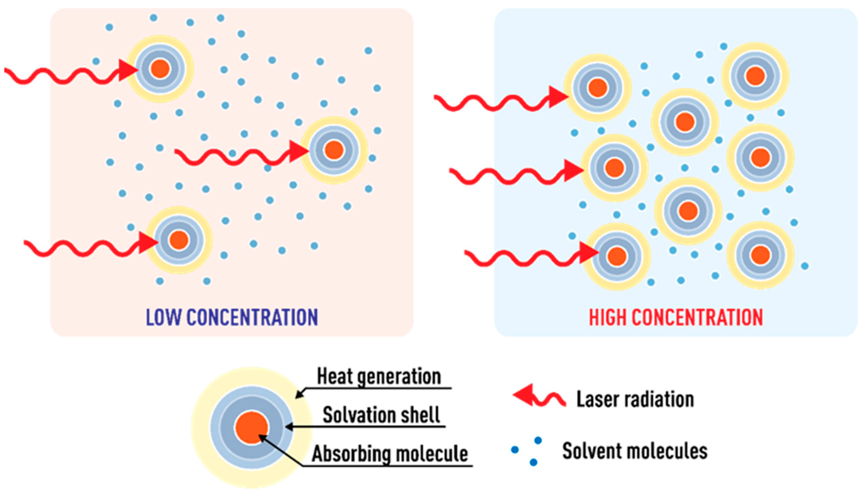 Nanomaterials 13 00430 g015 Nanomaterials 13 00430 g015