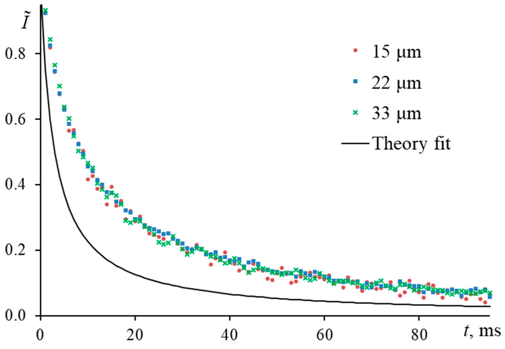 Nanomaterials 13 00430 g020 Nanomaterials 13 00430 g020