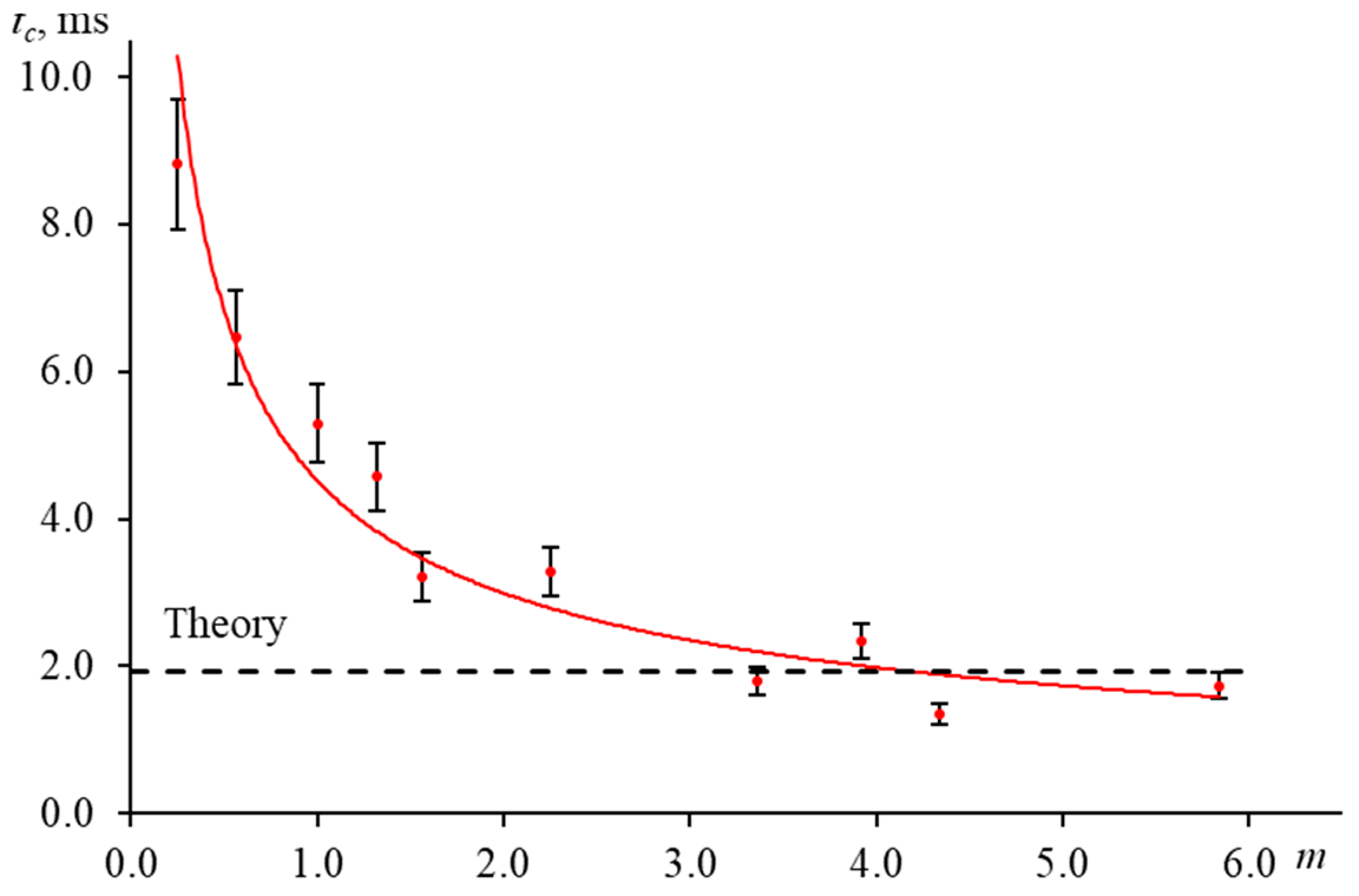 Nanomaterials 13 00430 g021 Nanomaterials 13 00430 g021
