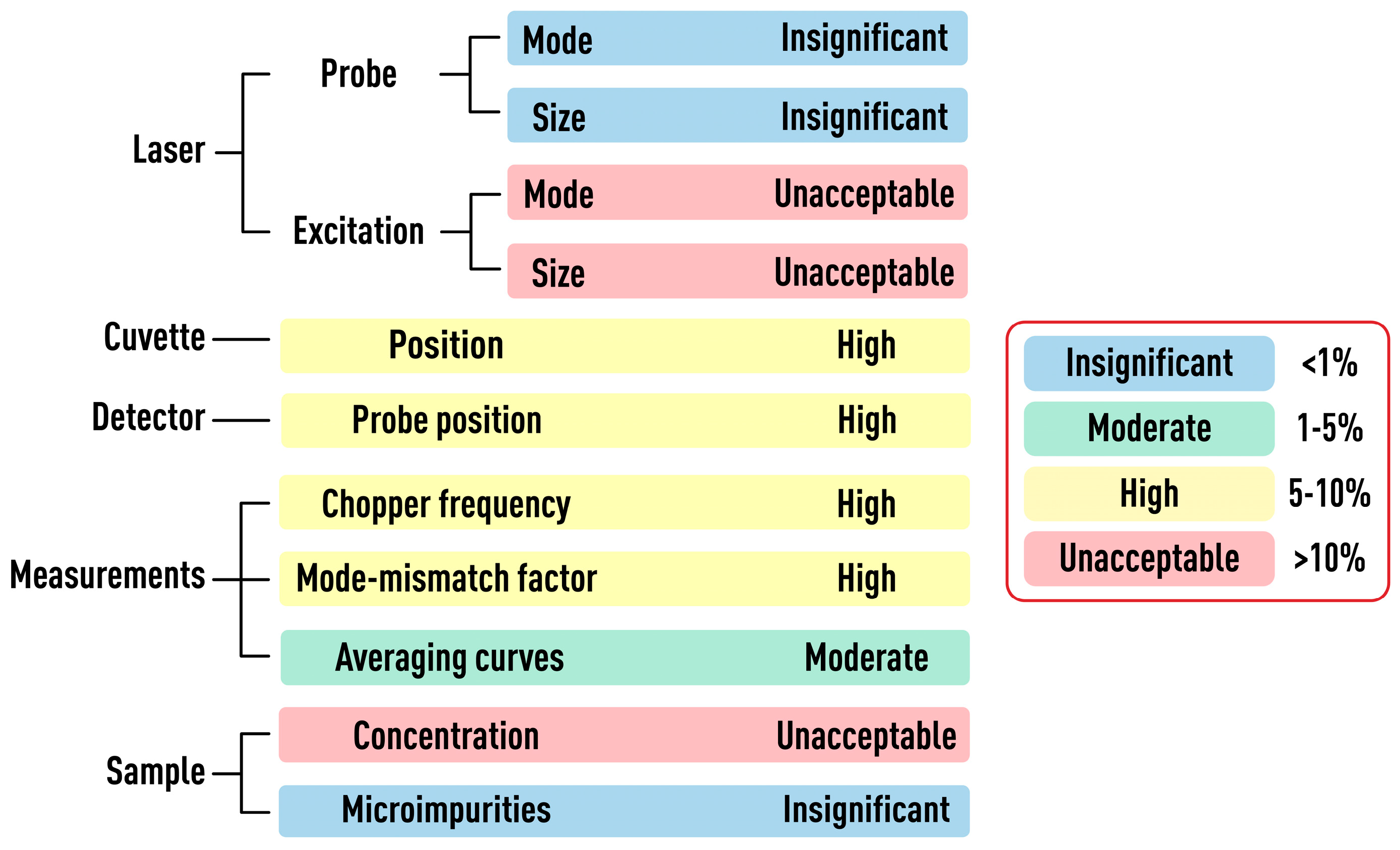 Nanomaterials 13 00430 g023 Nanomaterials 13 00430 g023