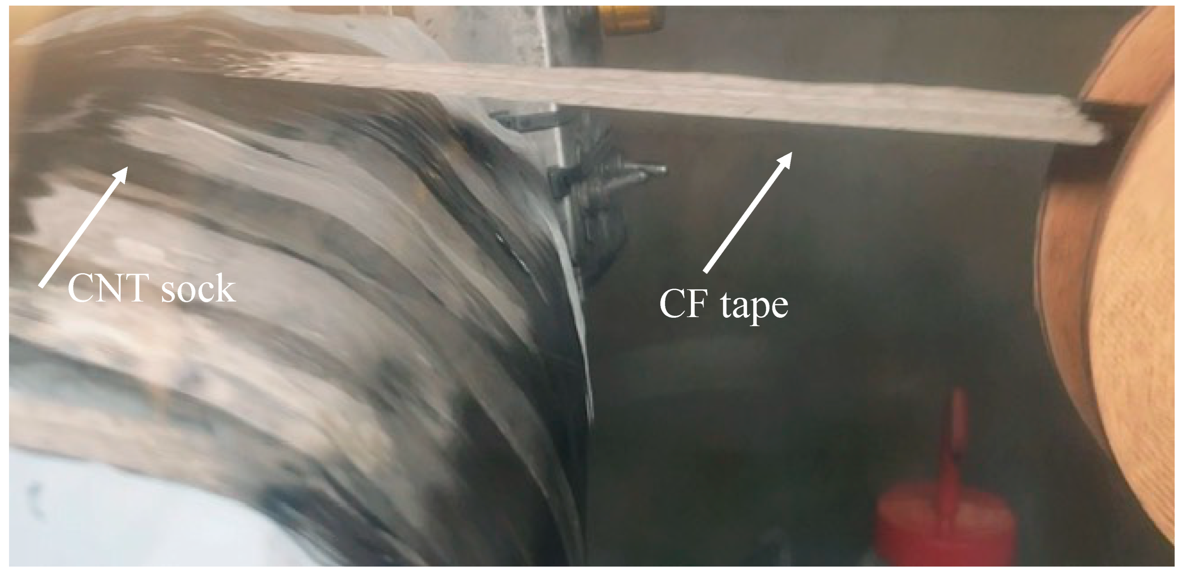 Nanomaterials 13 00431 g003 Nanomaterials 13 00431 g003