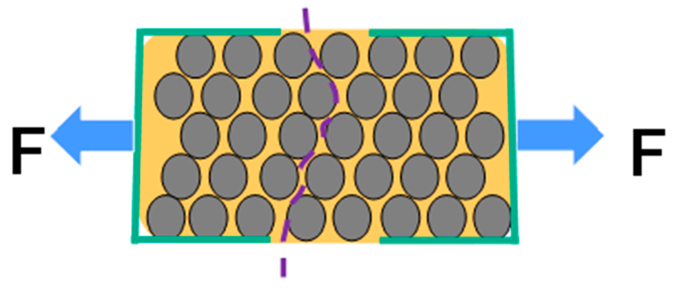 Nanomaterials 13 00431 g009 Nanomaterials 13 00431 g009