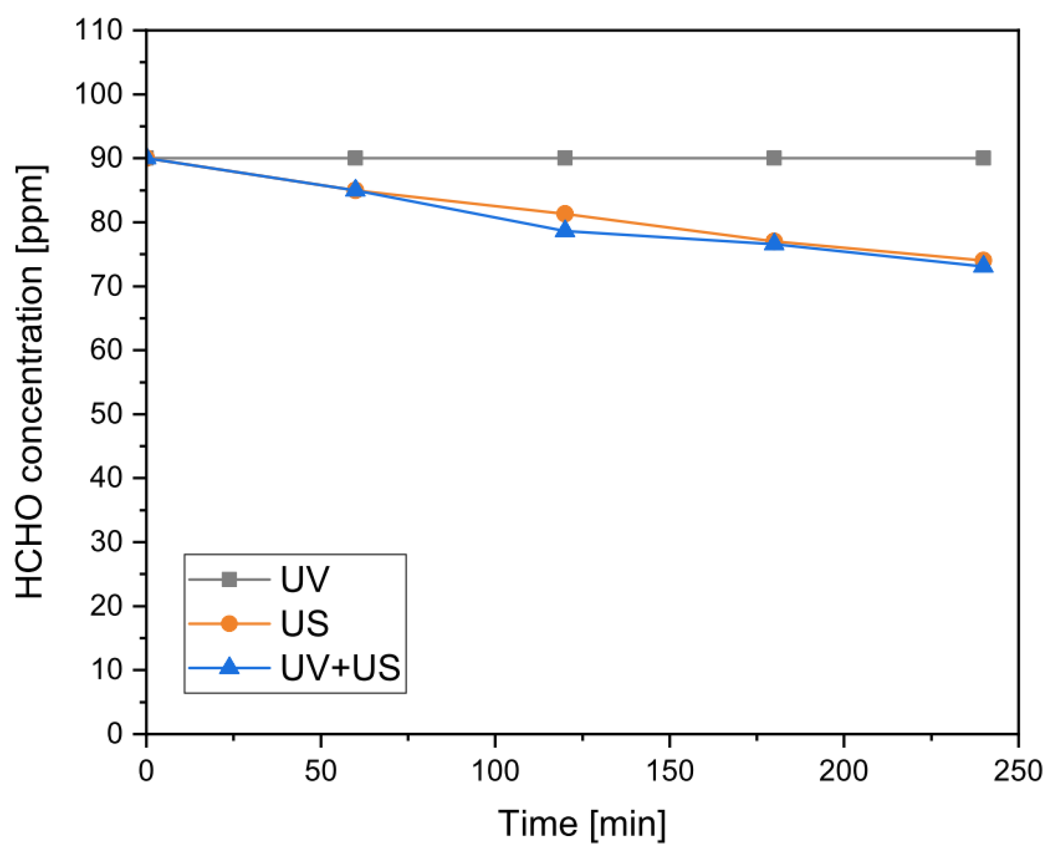 Nanomaterials 13 00435 g002 Nanomaterials 13 00435 g002