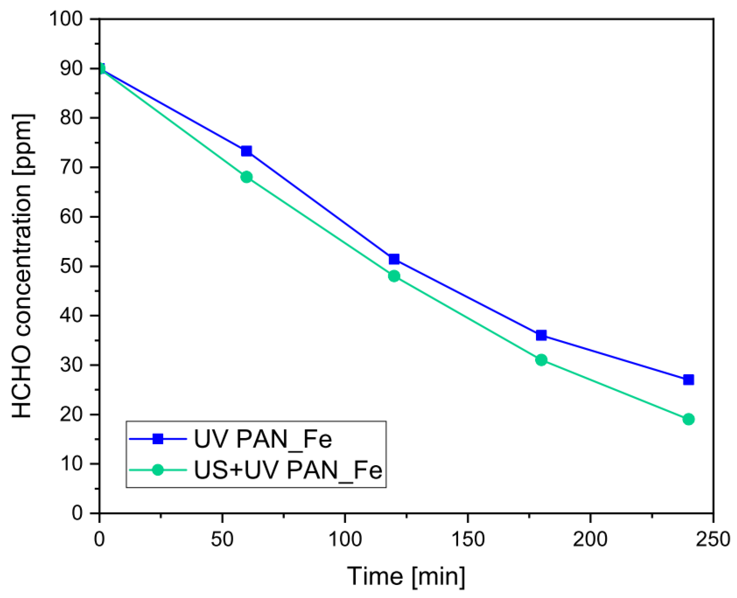 Nanomaterials 13 00435 g004 Nanomaterials 13 00435 g004