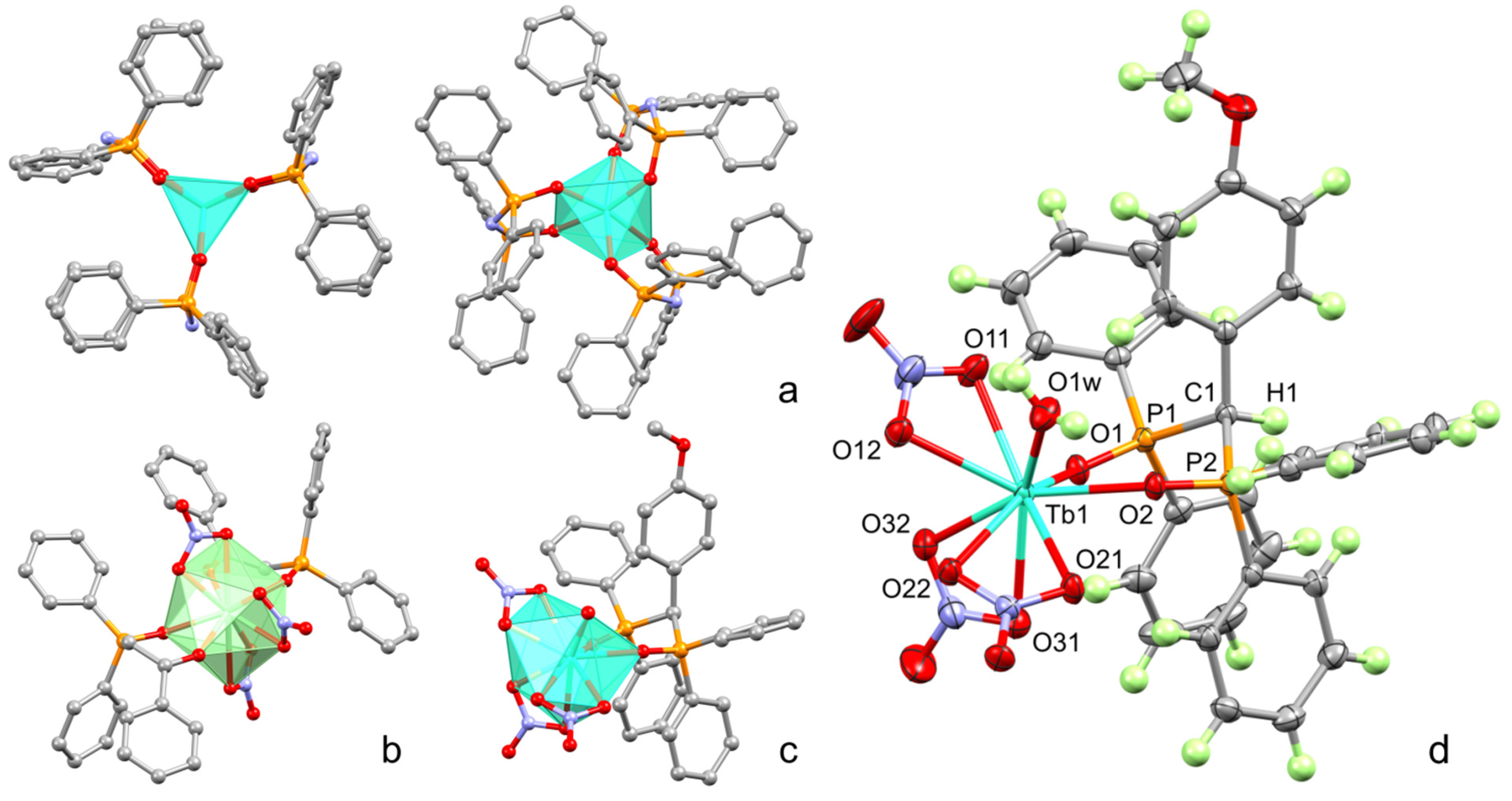 Nanomaterials 13 00438 g002 Nanomaterials 13 00438 g002