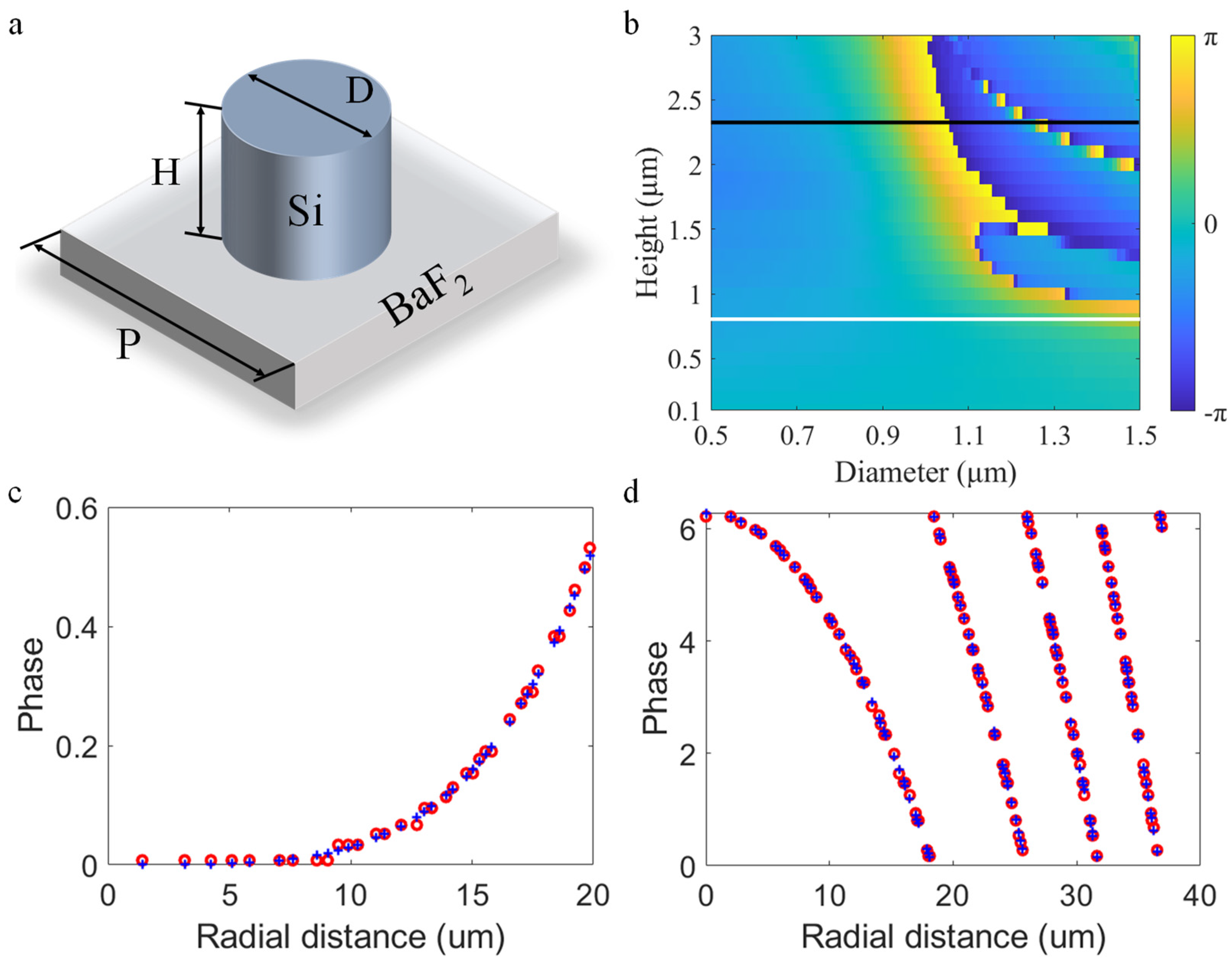 Nanomaterials 13 00440 g002 Nanomaterials 13 00440 g002