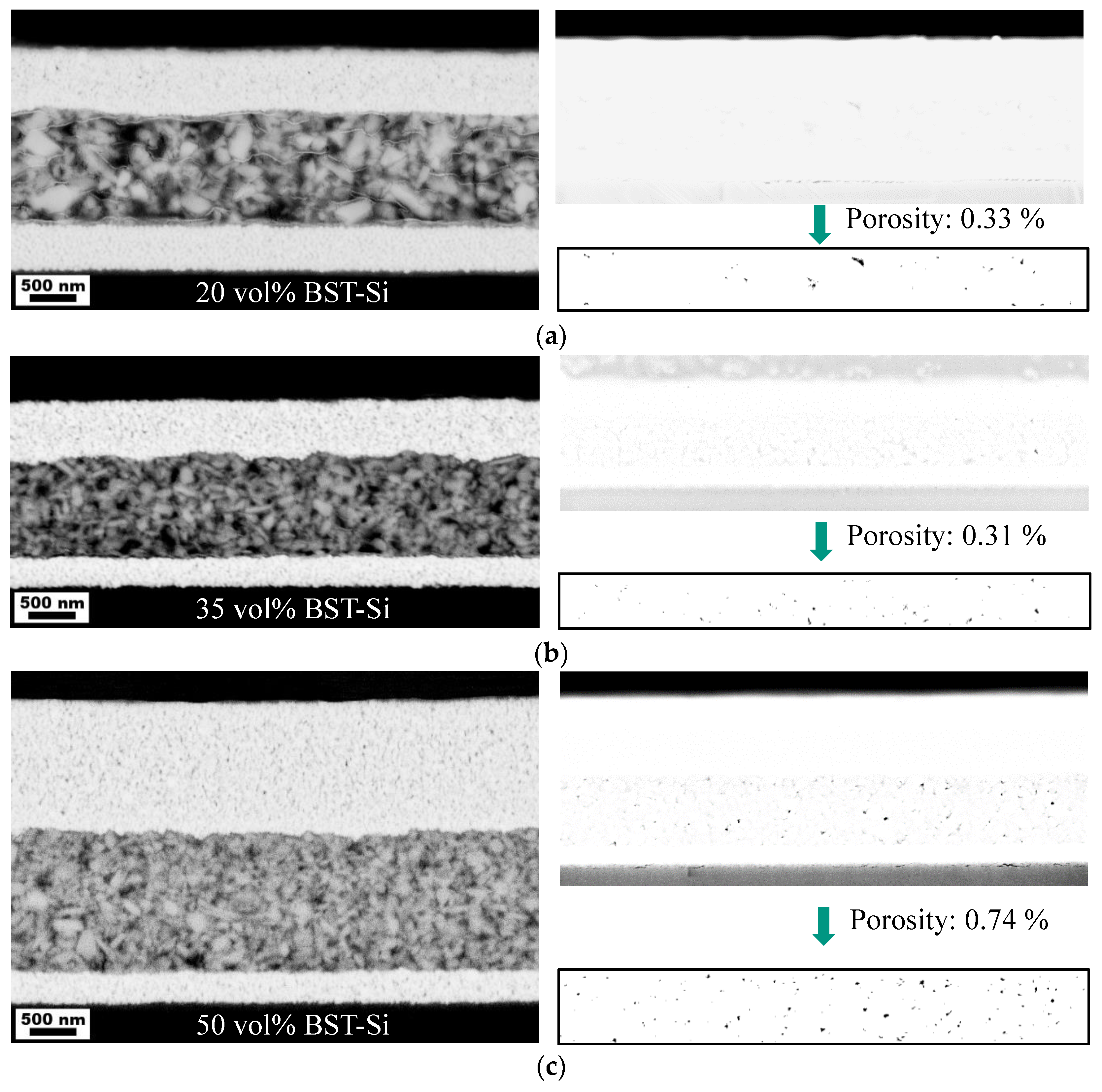 Nanomaterials 13 00441 g002a