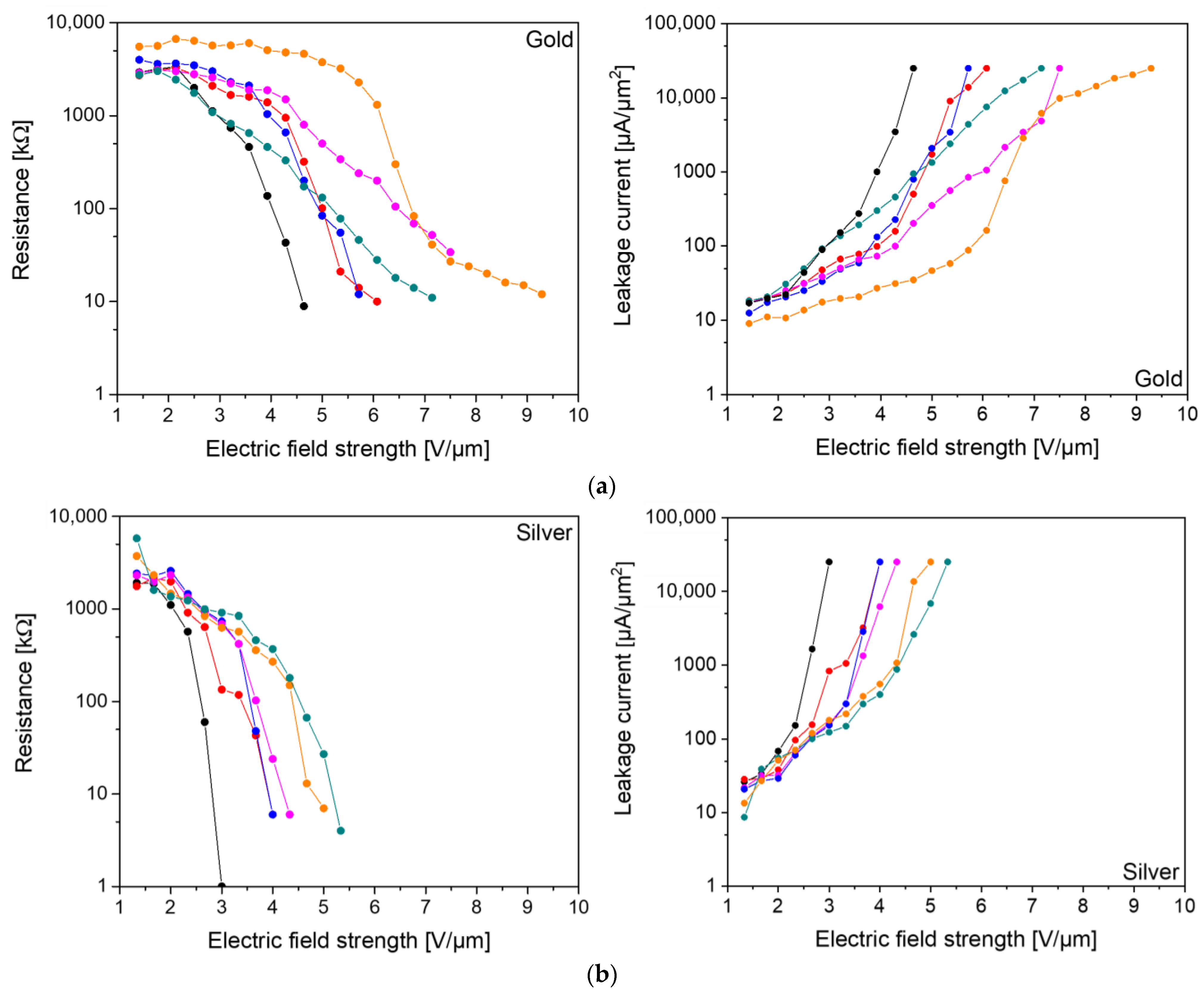 Nanomaterials 13 00441 g005