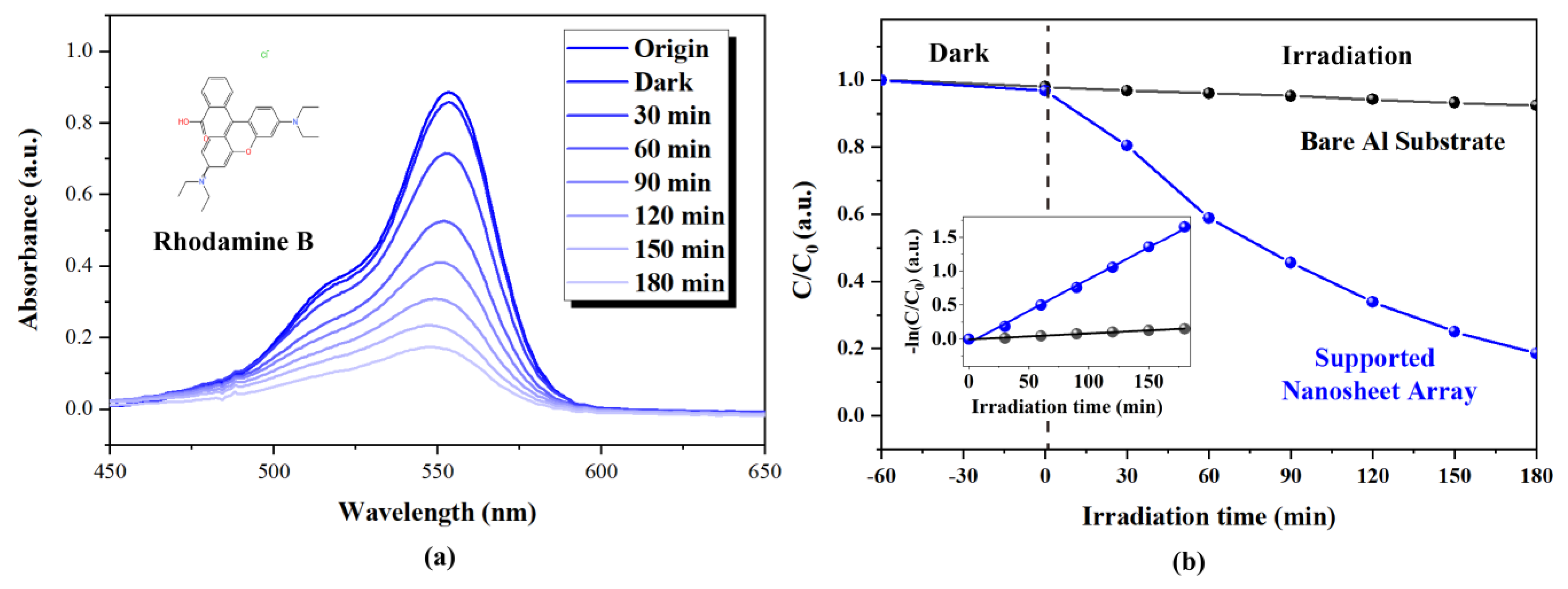 Nanomaterials 13 00443 g005