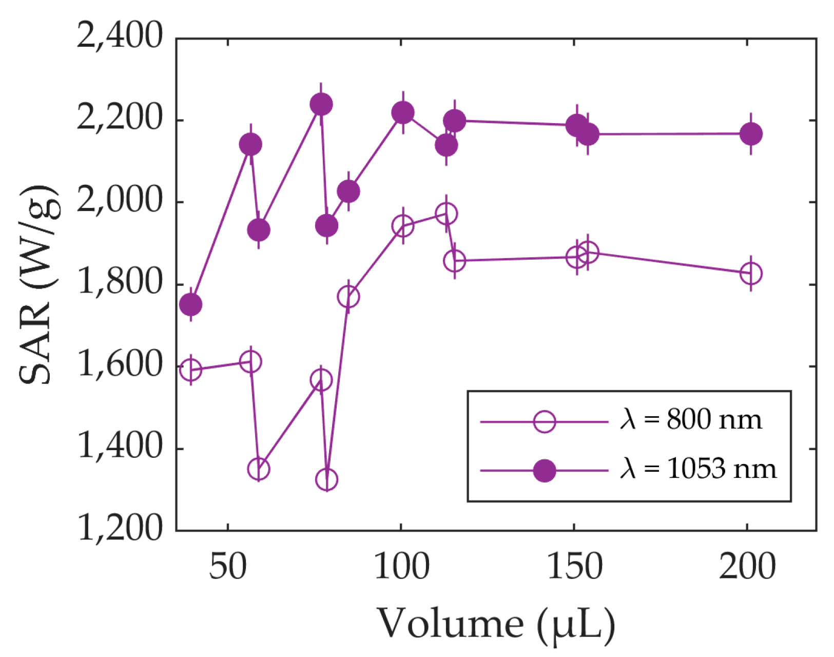 Nanomaterials 13 00450 g005 Nanomaterials 13 00450 g005