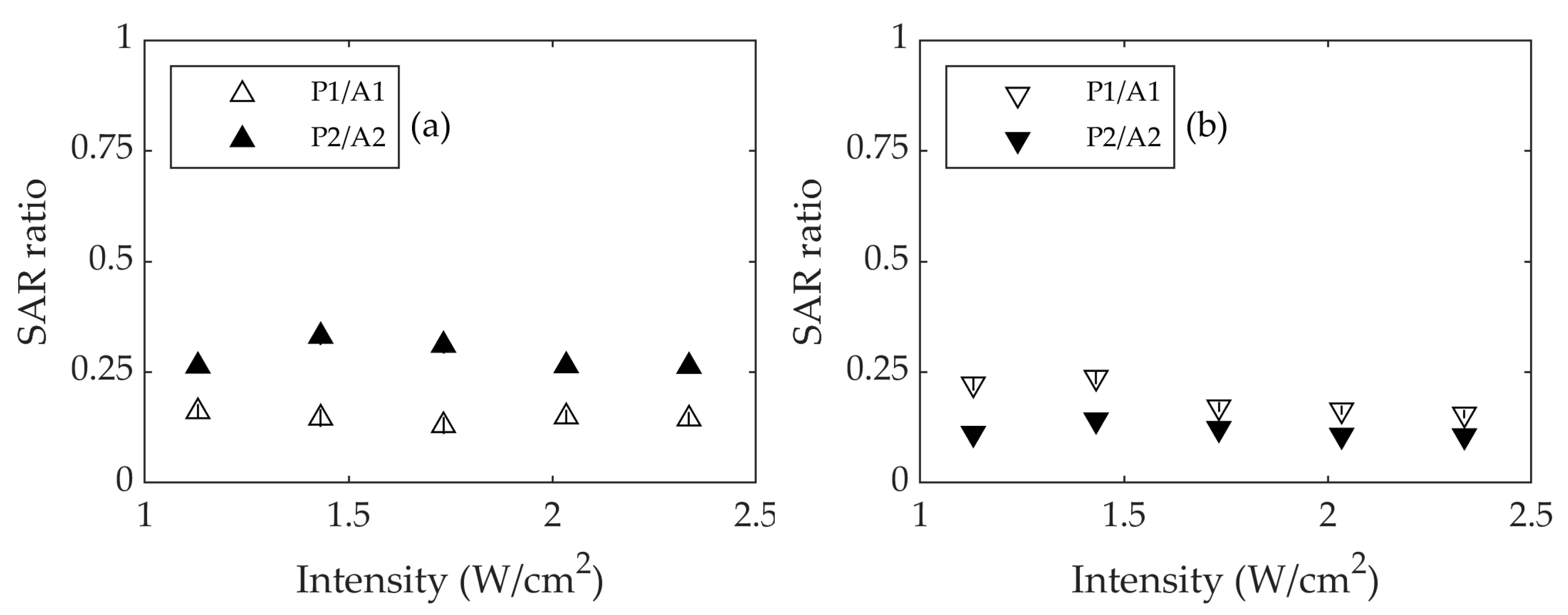 Nanomaterials 13 00450 g009 Nanomaterials 13 00450 g009