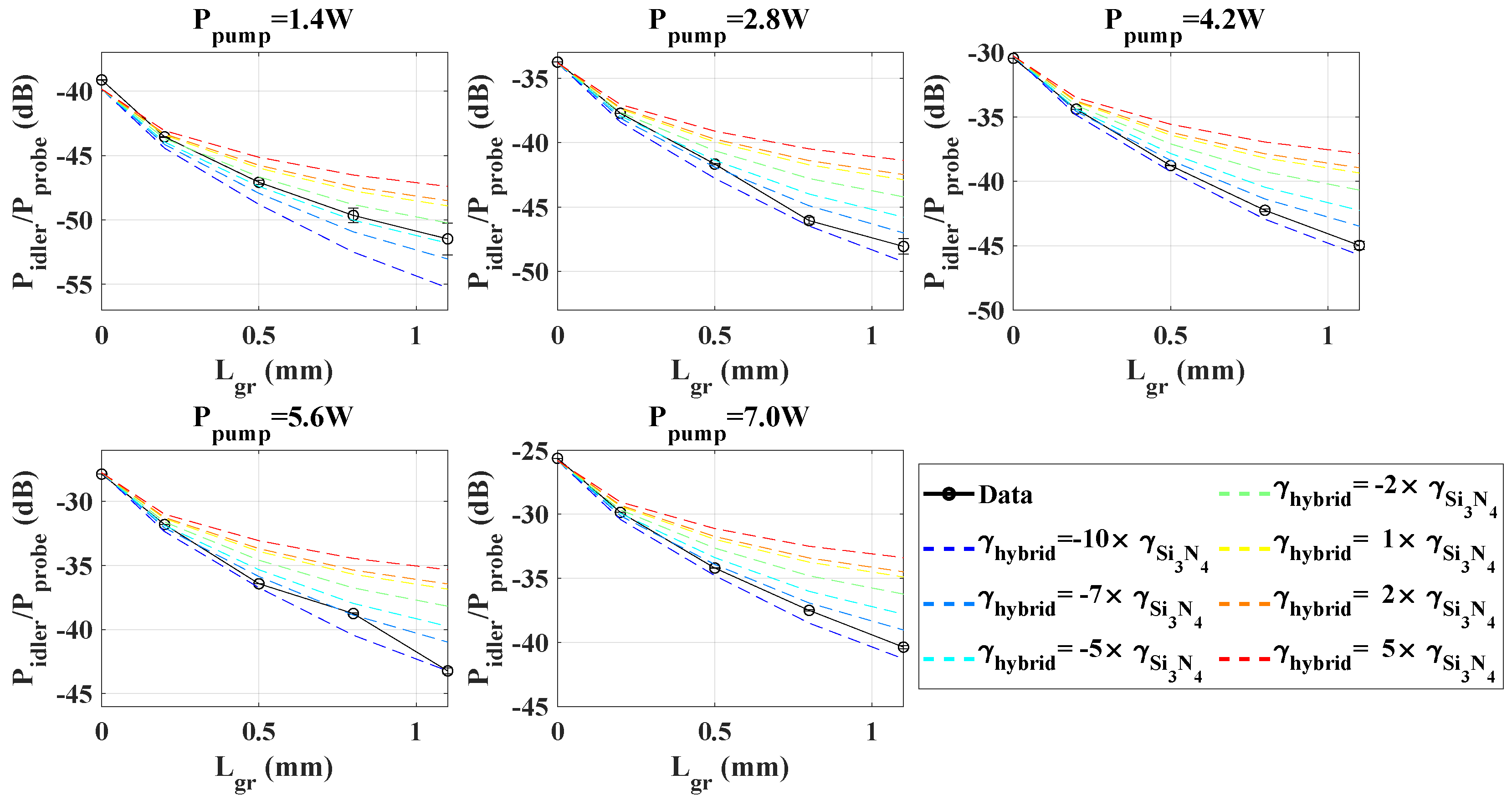 Nanomaterials 13 00451 g005