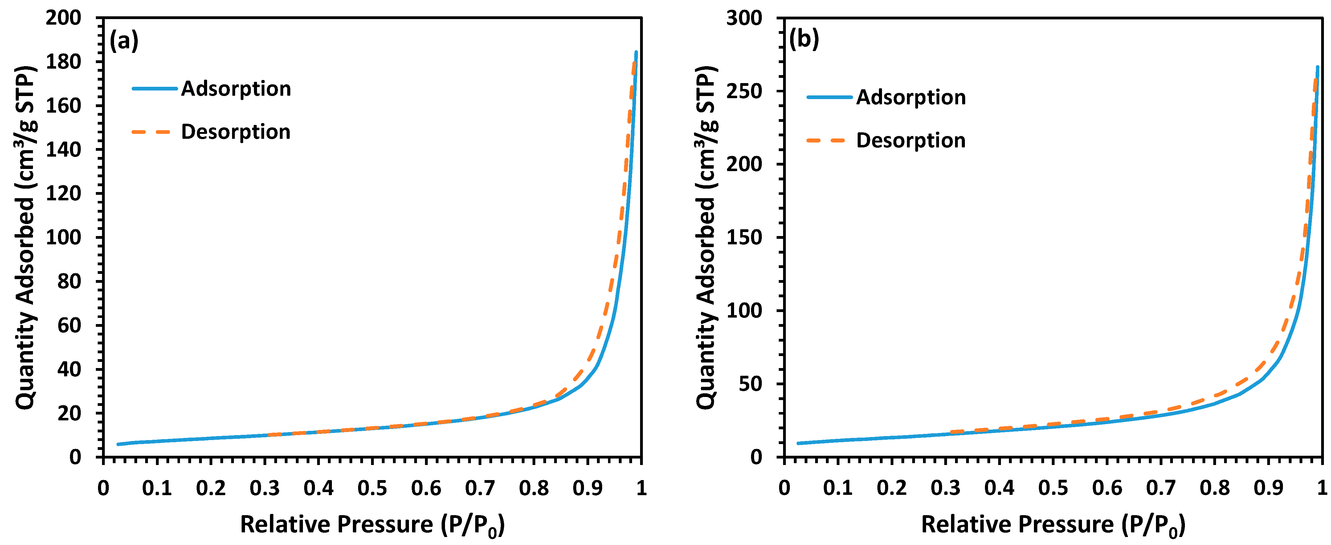 Nanomaterials 13 00452 g004 Nanomaterials 13 00452 g004