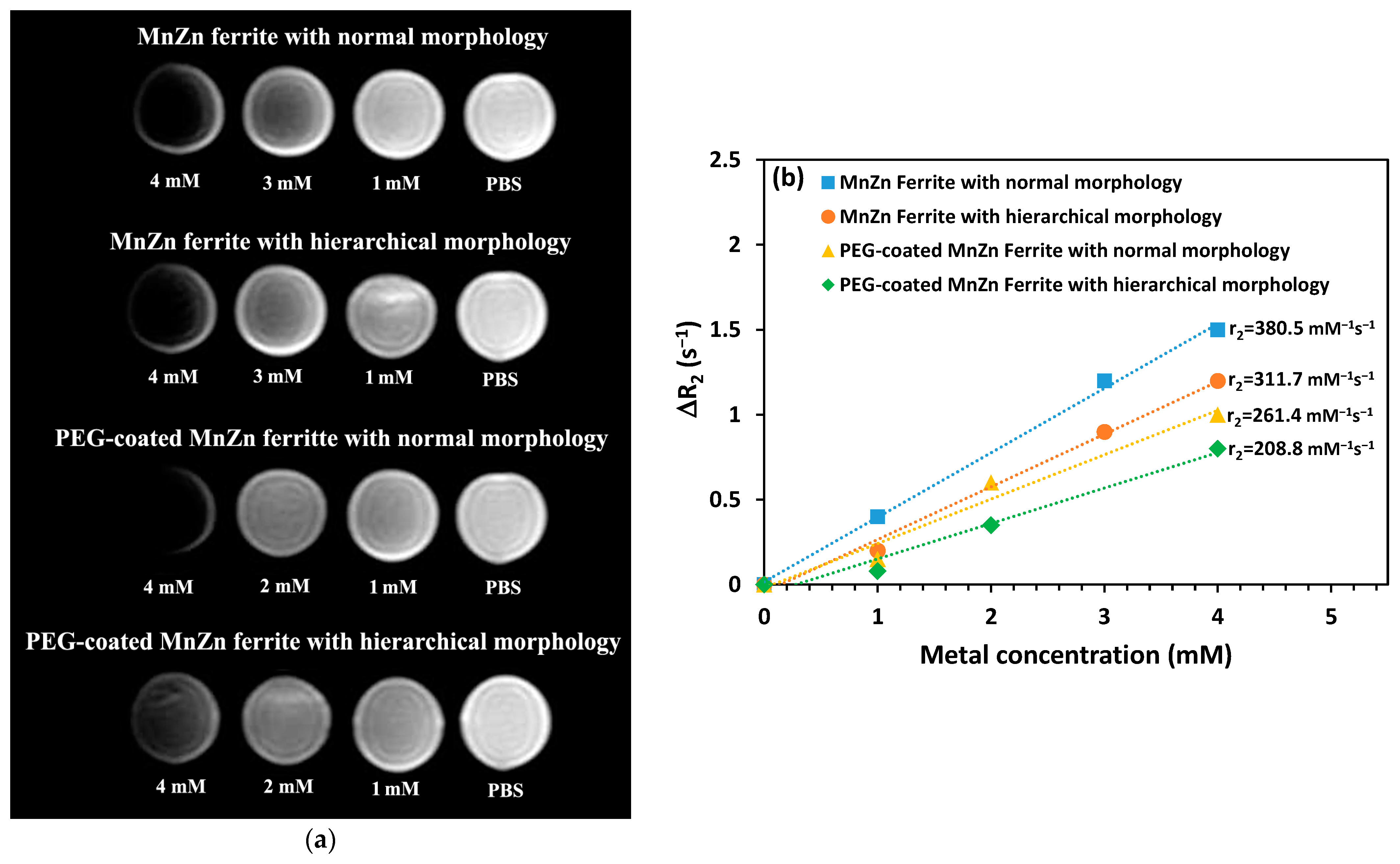 Nanomaterials 13 00452 g009 Nanomaterials 13 00452 g009