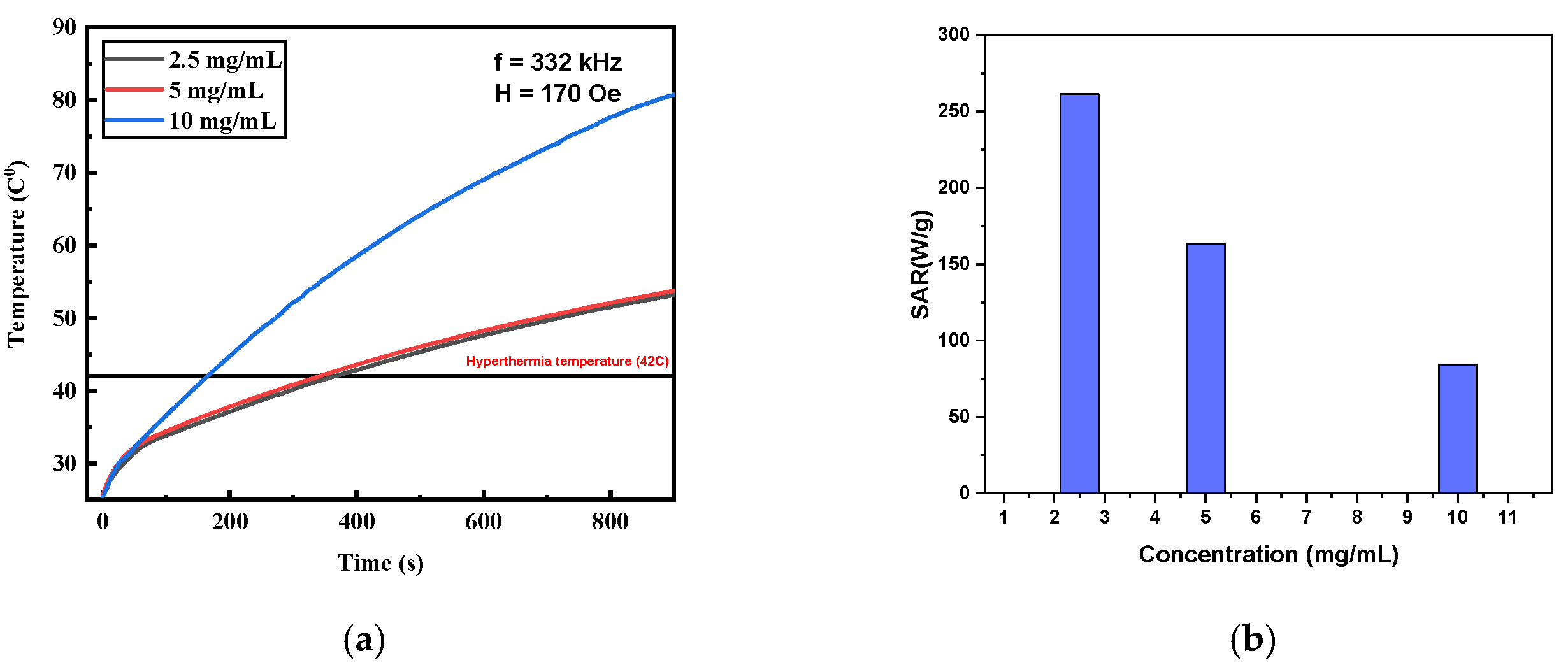 Nanomaterials 13 00453 g005 Nanomaterials 13 00453 g005