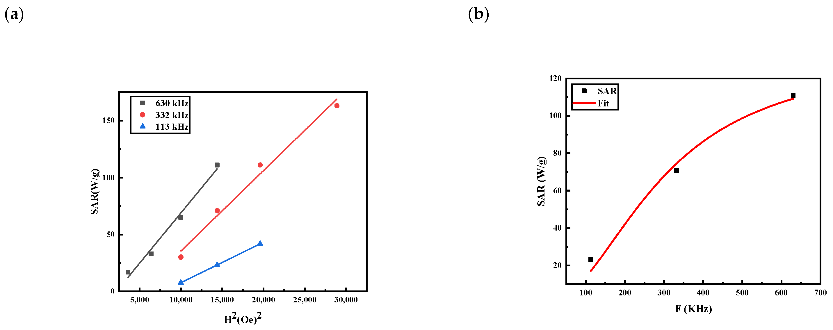 Nanomaterials 13 00453 g008 Nanomaterials 13 00453 g008