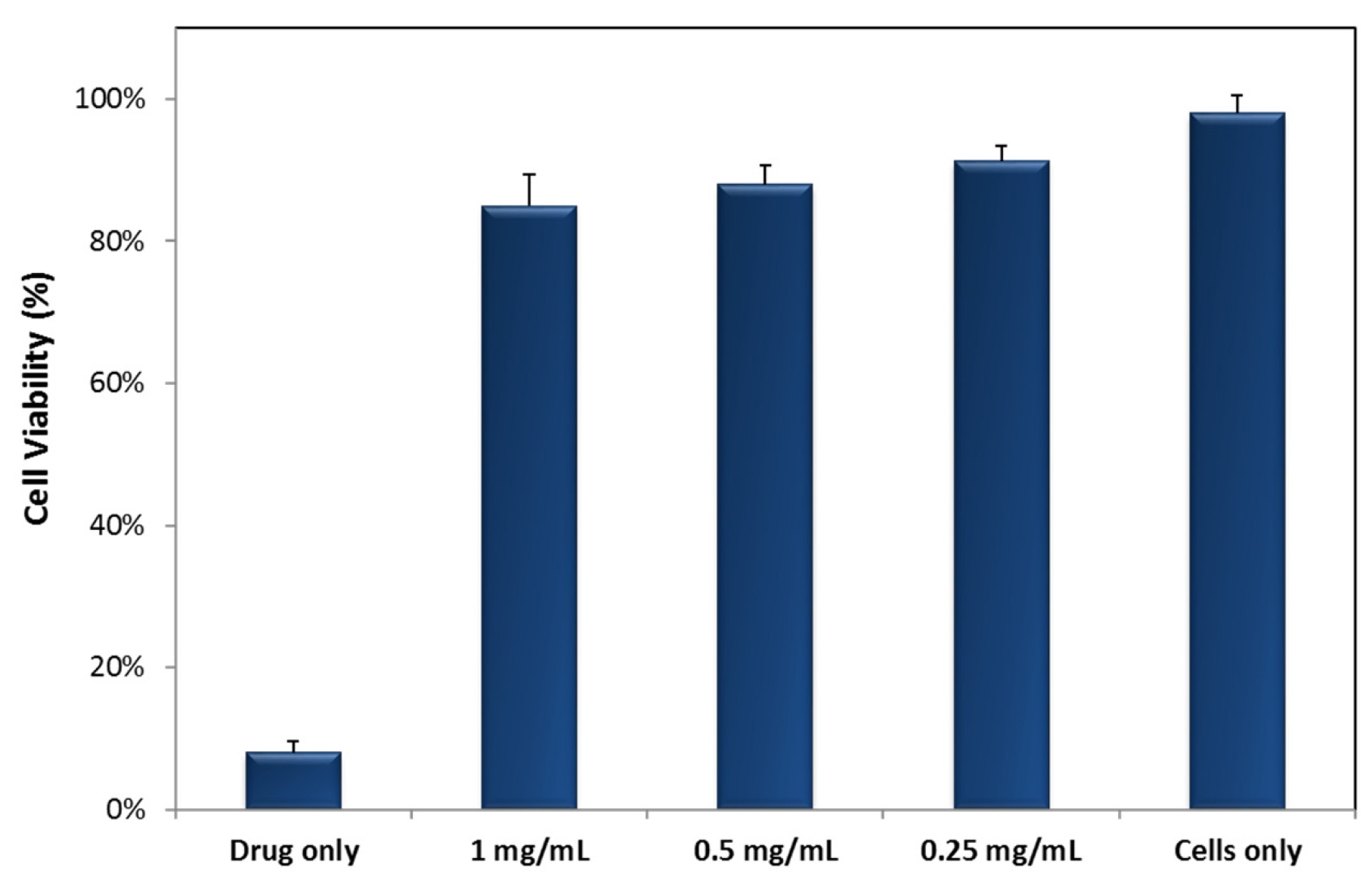 Nanomaterials 13 00453 g009 Nanomaterials 13 00453 g009