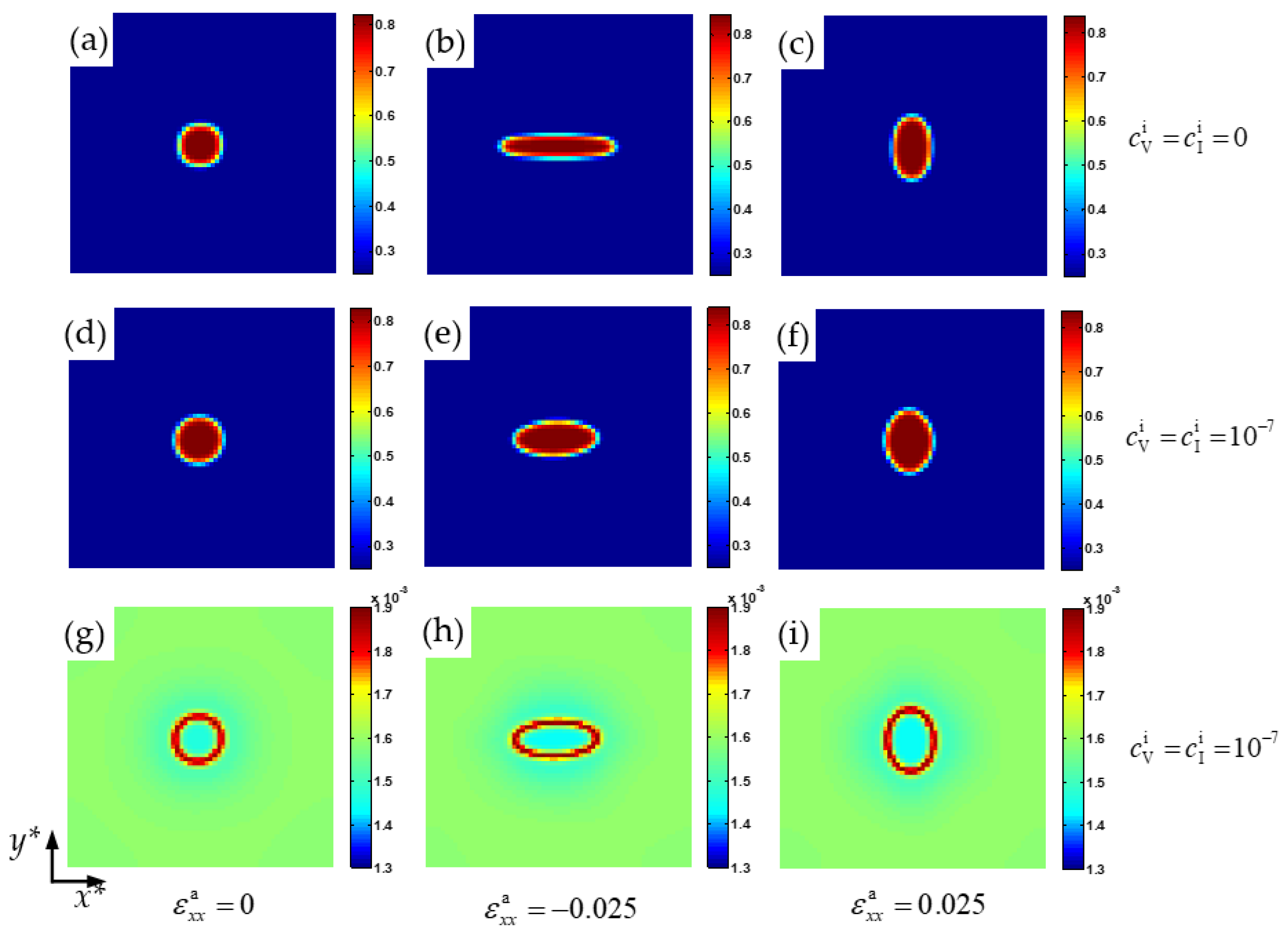 Nanomaterials 13 00456 g001 Nanomaterials 13 00456 g001