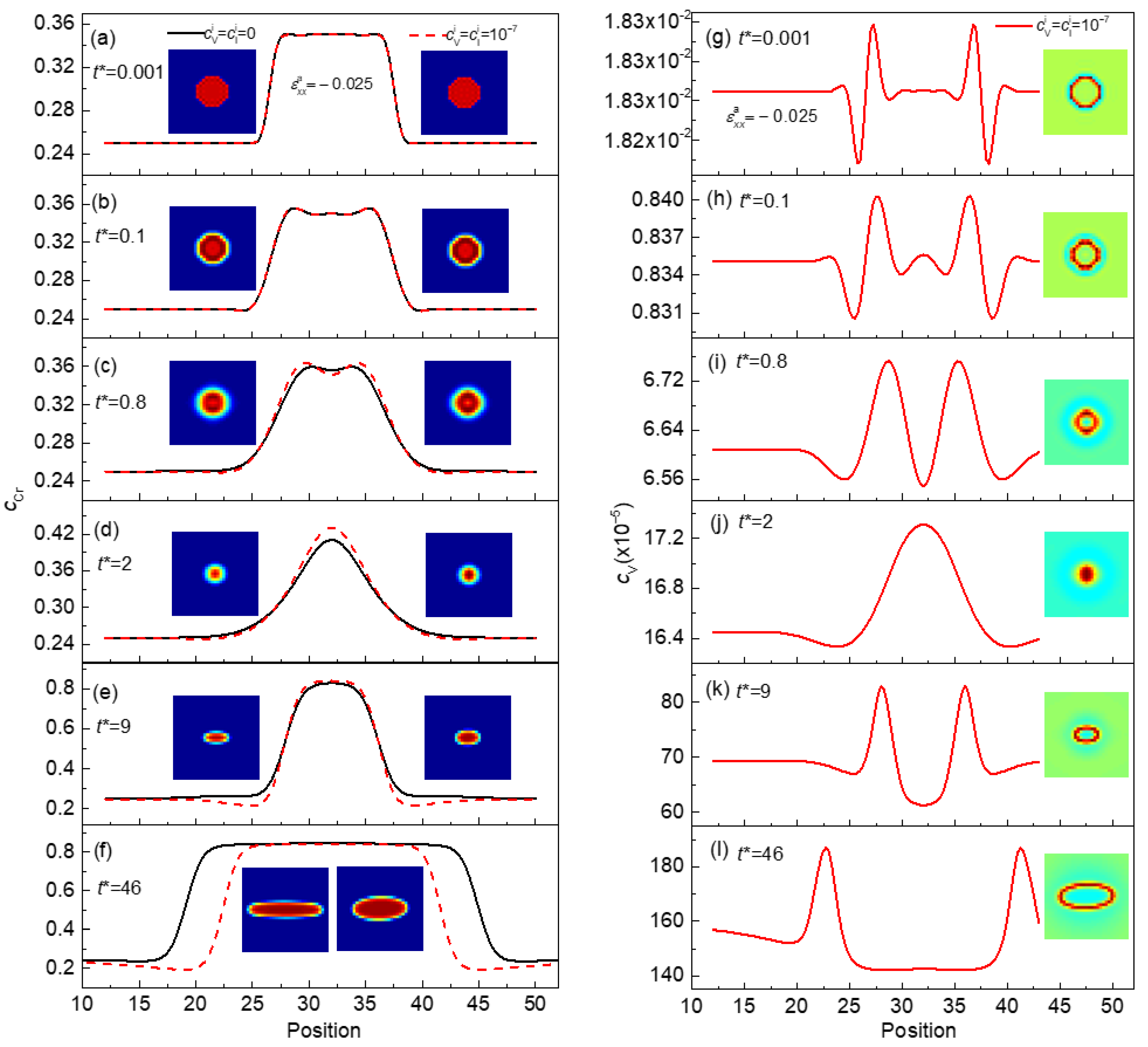 Nanomaterials 13 00456 g007 Nanomaterials 13 00456 g007