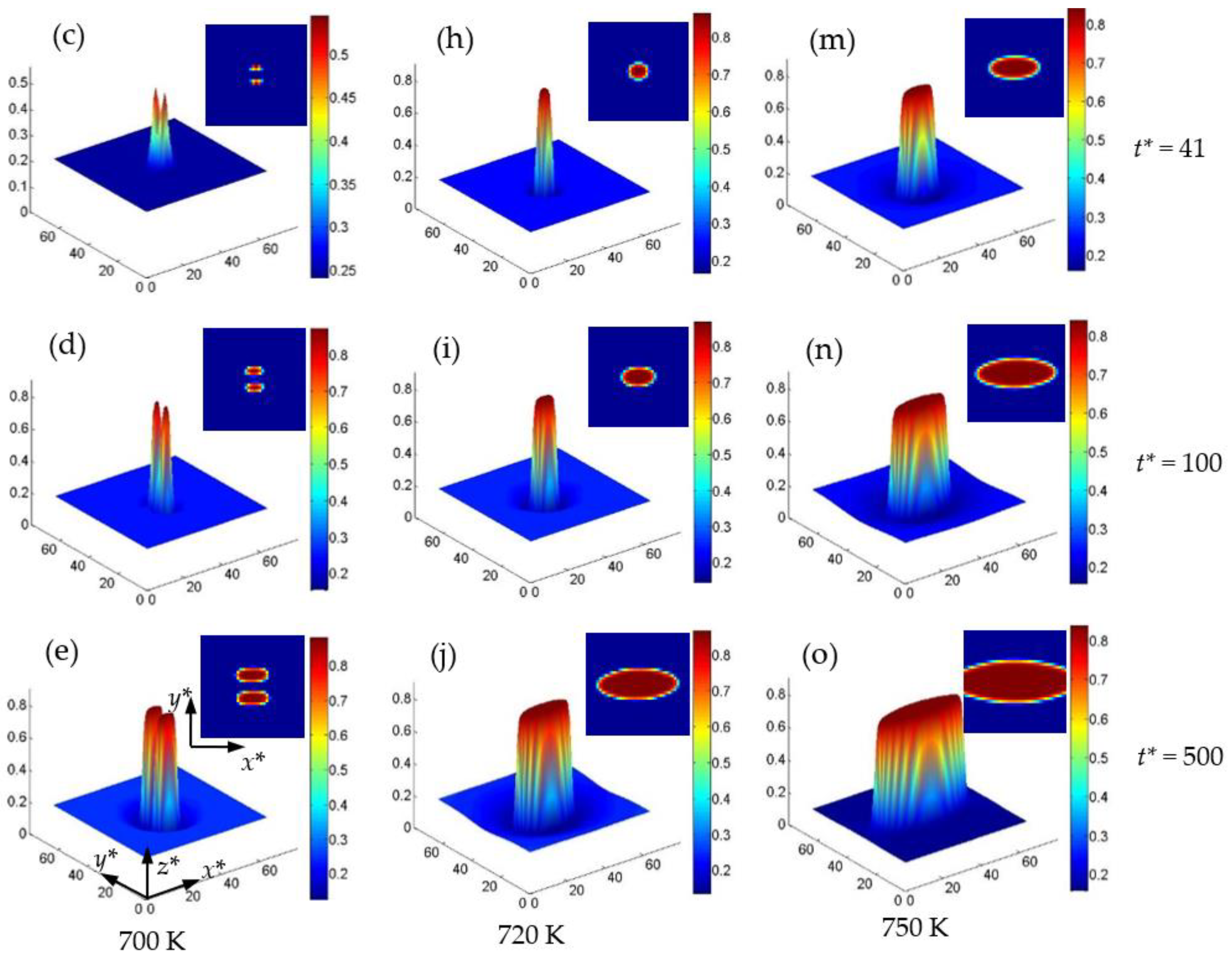 Nanomaterials 13 00456 g008b Nanomaterials 13 00456 g008b