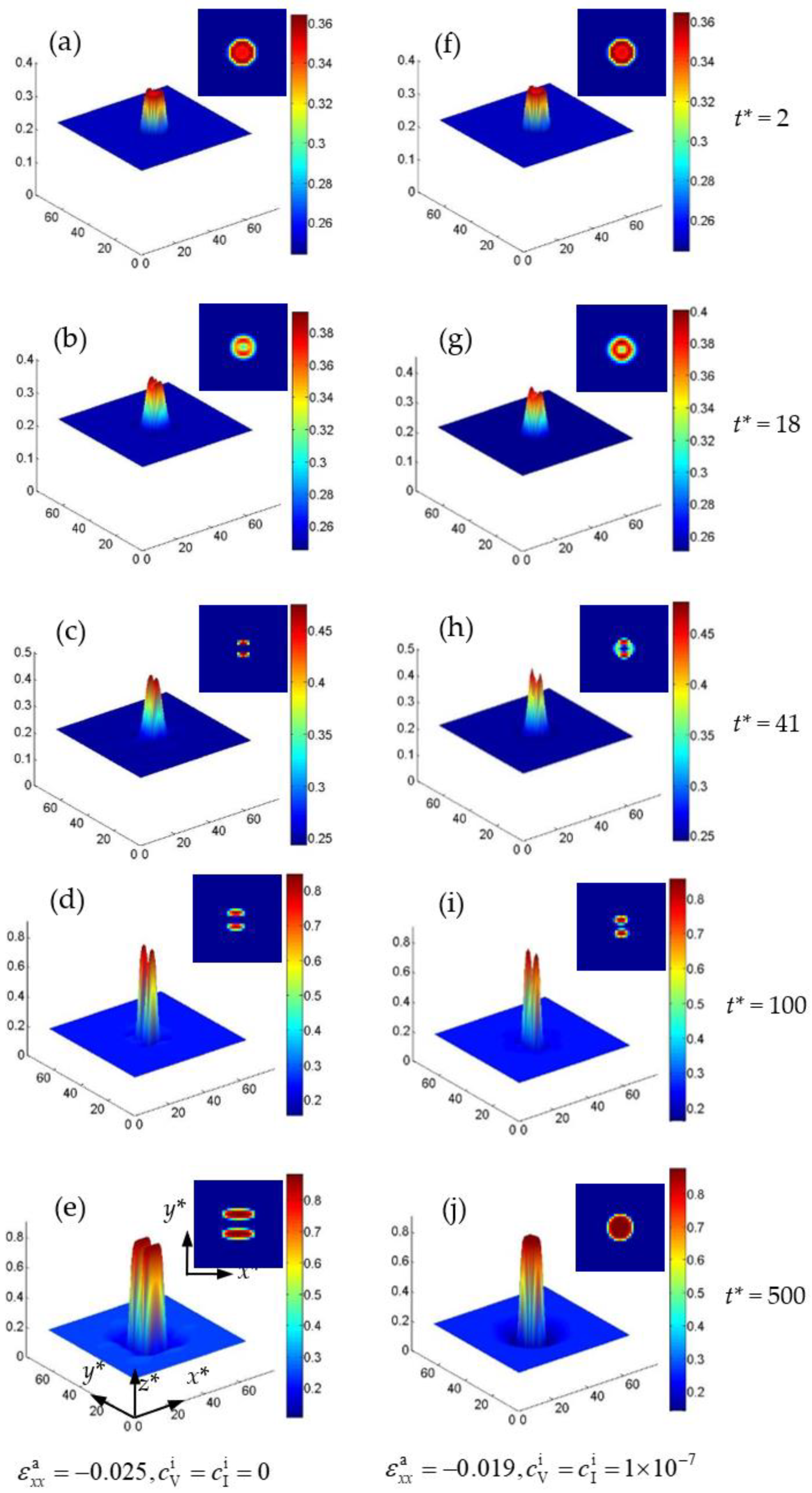 Nanomaterials 13 00456 g009 Nanomaterials 13 00456 g009