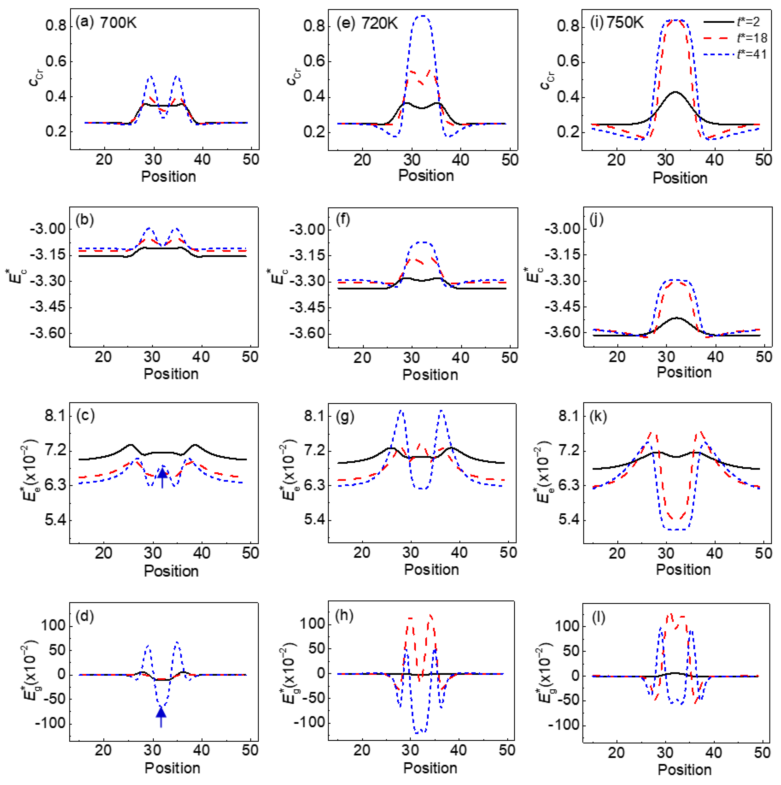 Nanomaterials 13 00456 g010 Nanomaterials 13 00456 g010