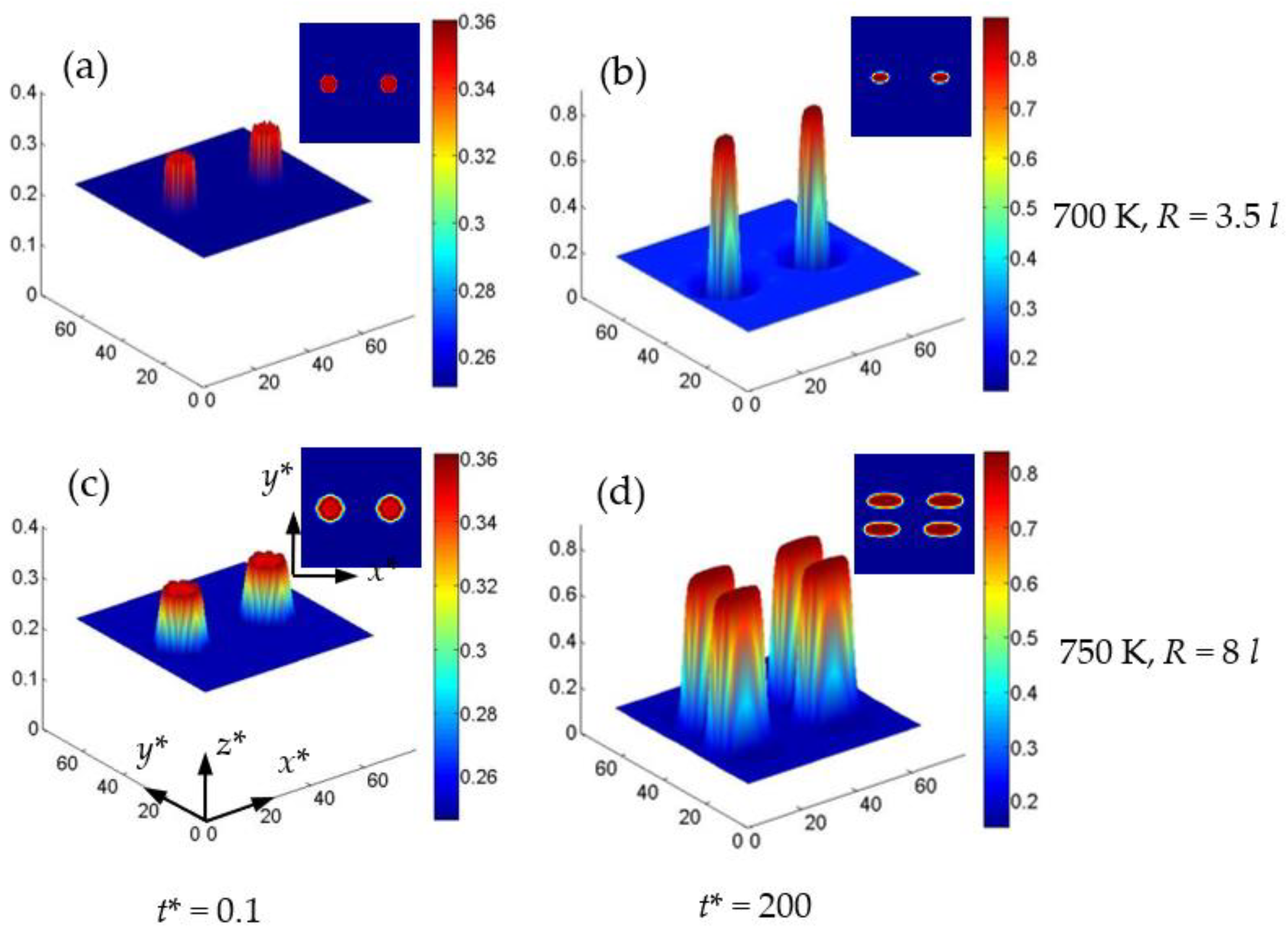 Nanomaterials 13 00456 g011 Nanomaterials 13 00456 g011