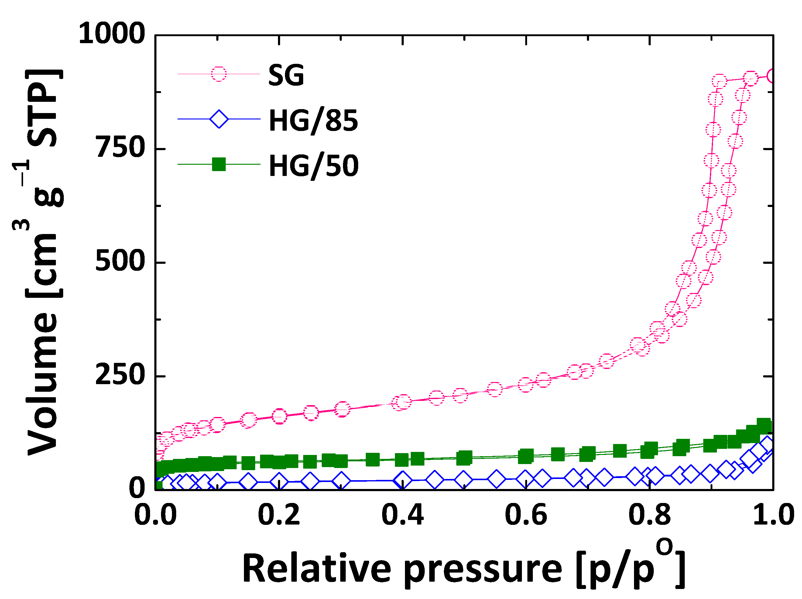 Nanomaterials 13 00458 g002 Nanomaterials 13 00458 g002