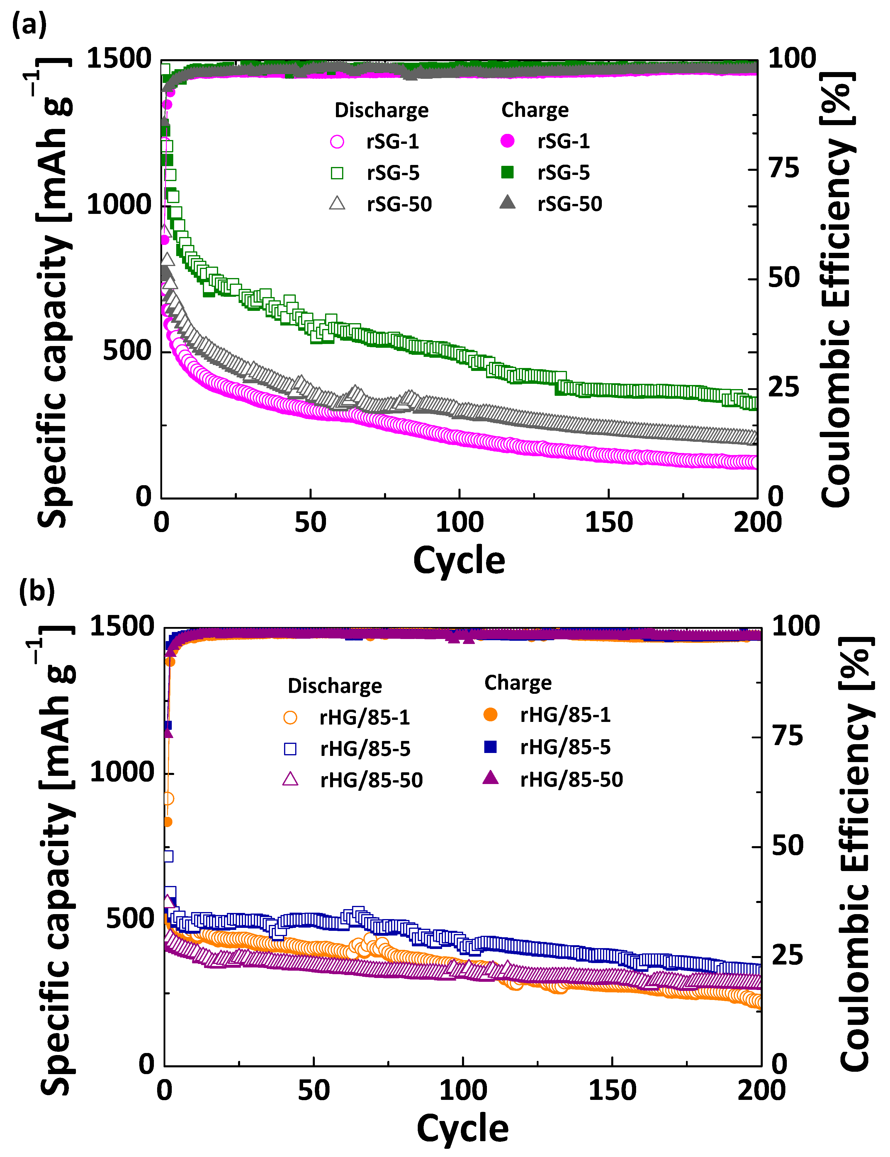 Nanomaterials 13 00458 g008 Nanomaterials 13 00458 g008