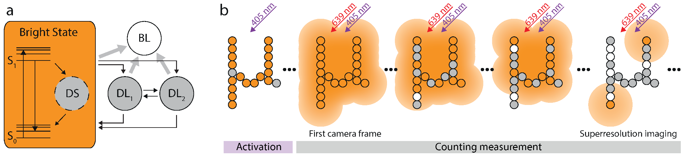 Nanomaterials 13 00459 g003 Nanomaterials 13 00459 g003