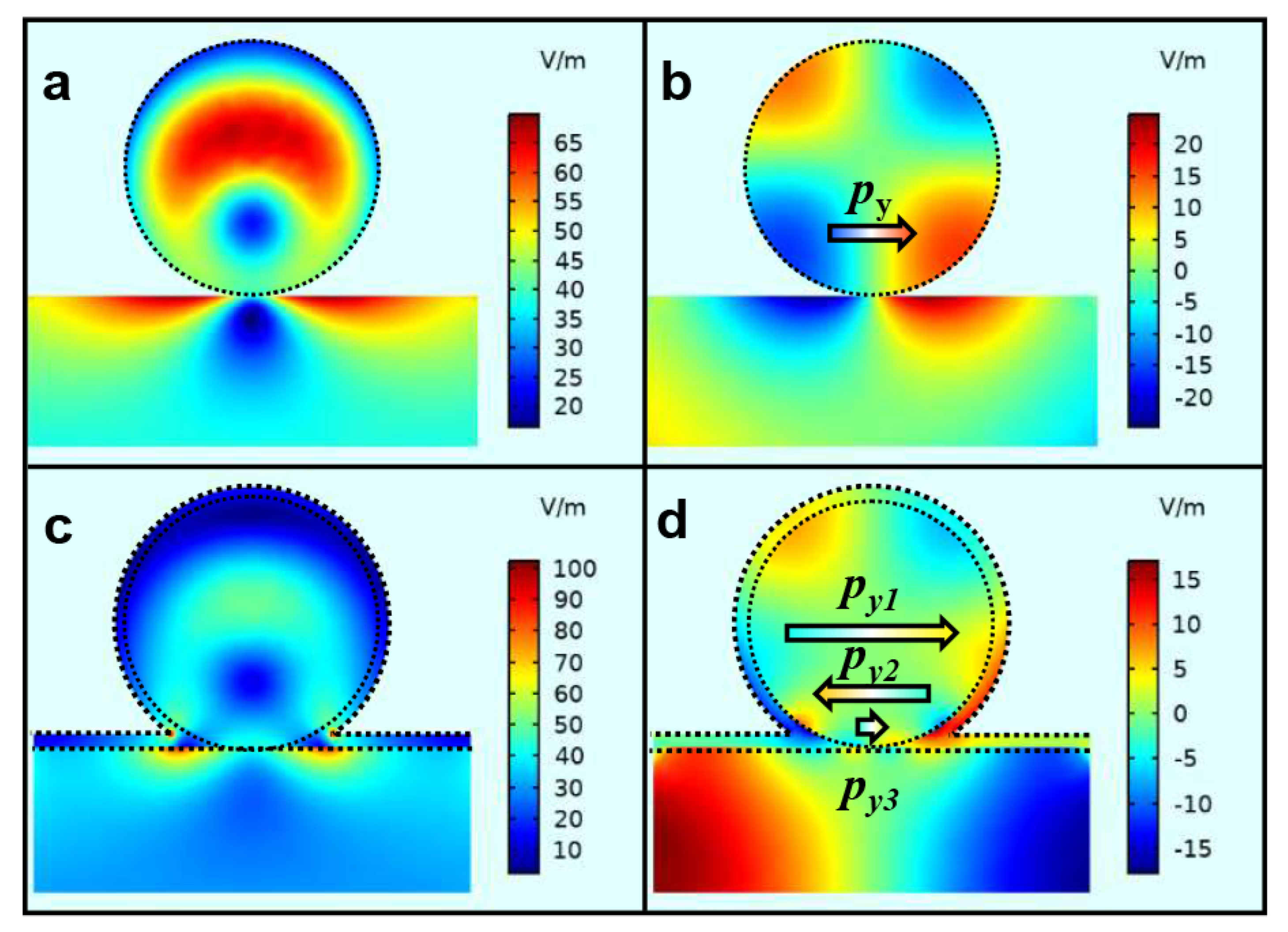 Nanomaterials 13 00462 g006 Nanomaterials 13 00462 g006