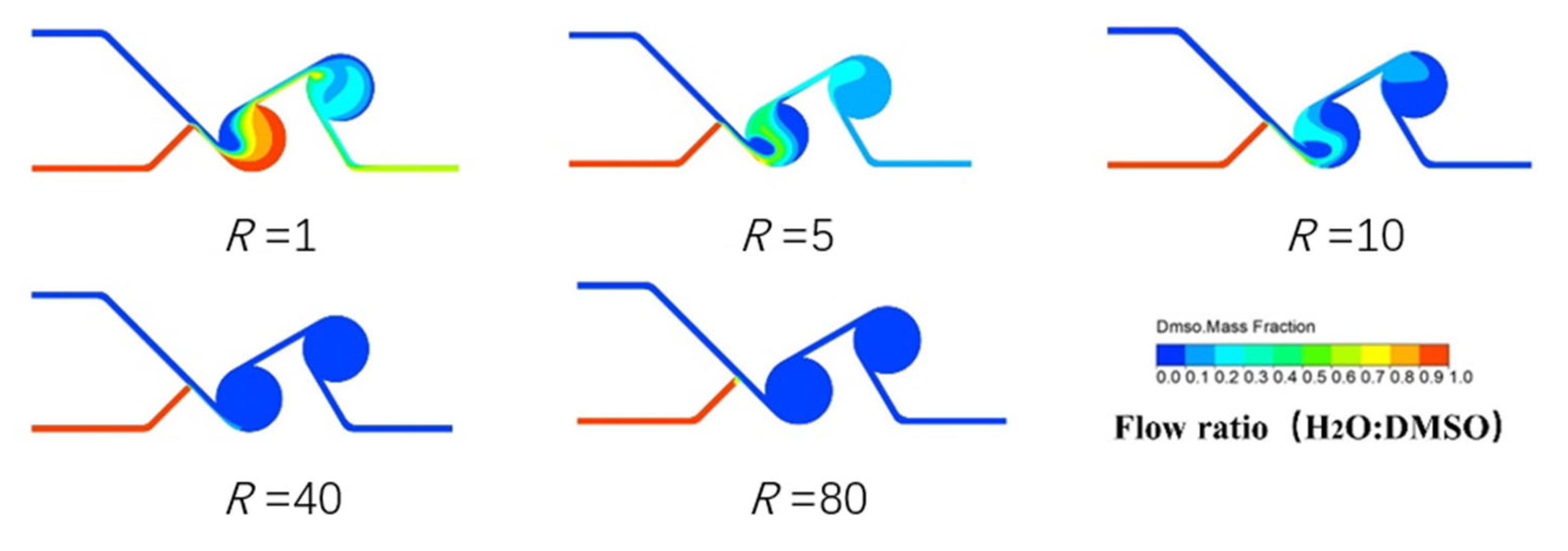 Nanomaterials 13 00464 g002 Nanomaterials 13 00464 g002