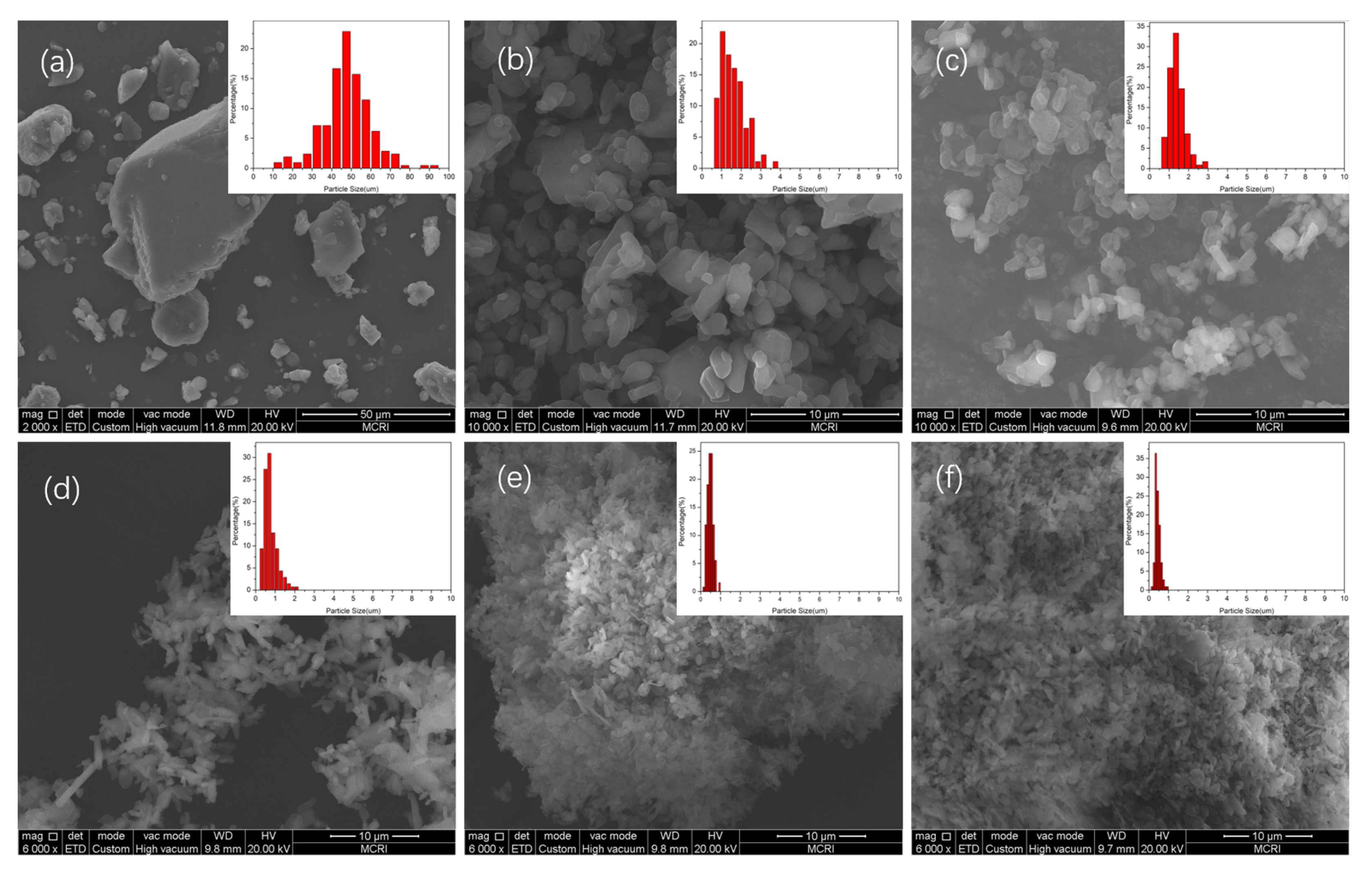 Nanomaterials 13 00464 g004 Nanomaterials 13 00464 g004