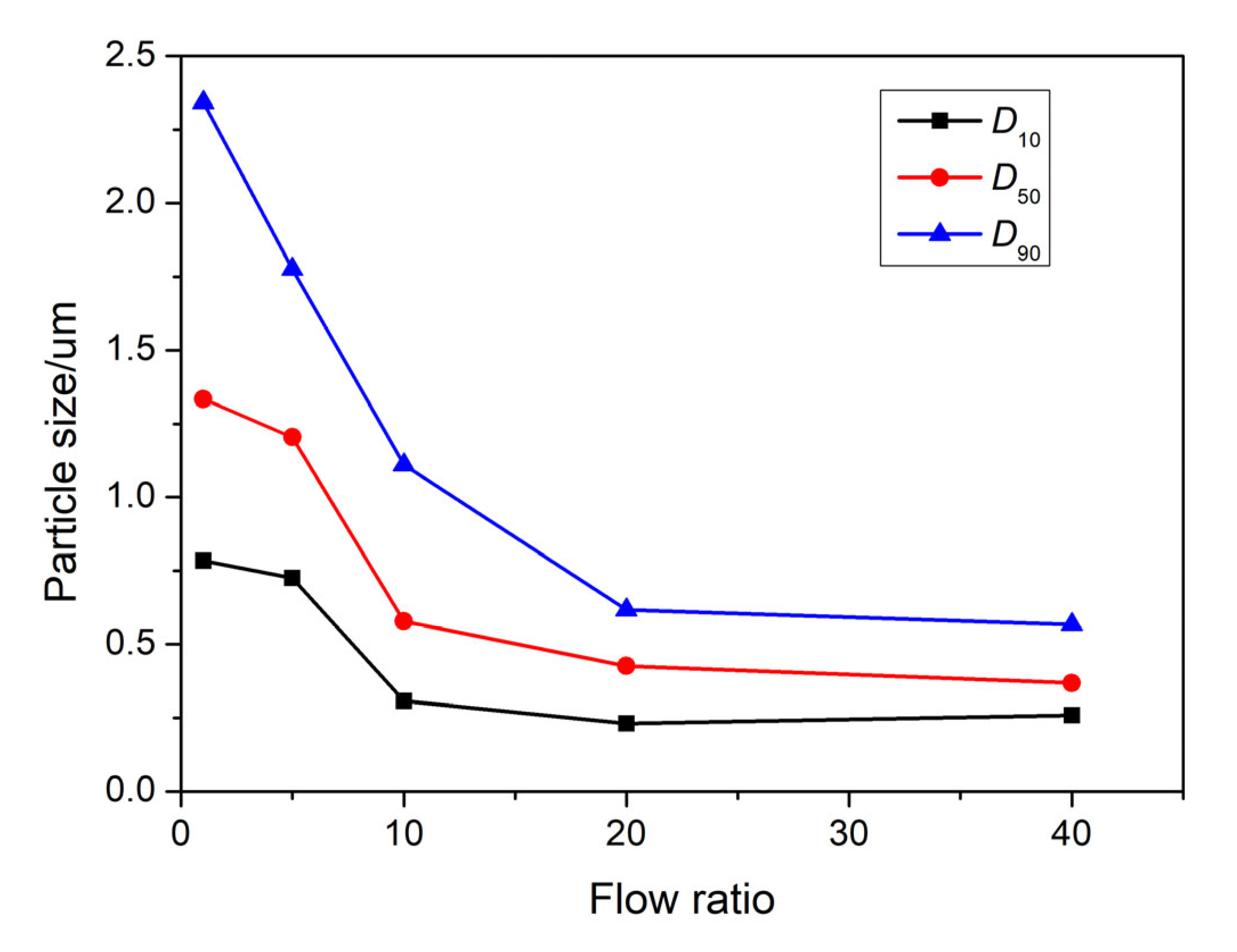 Nanomaterials 13 00464 g005 Nanomaterials 13 00464 g005