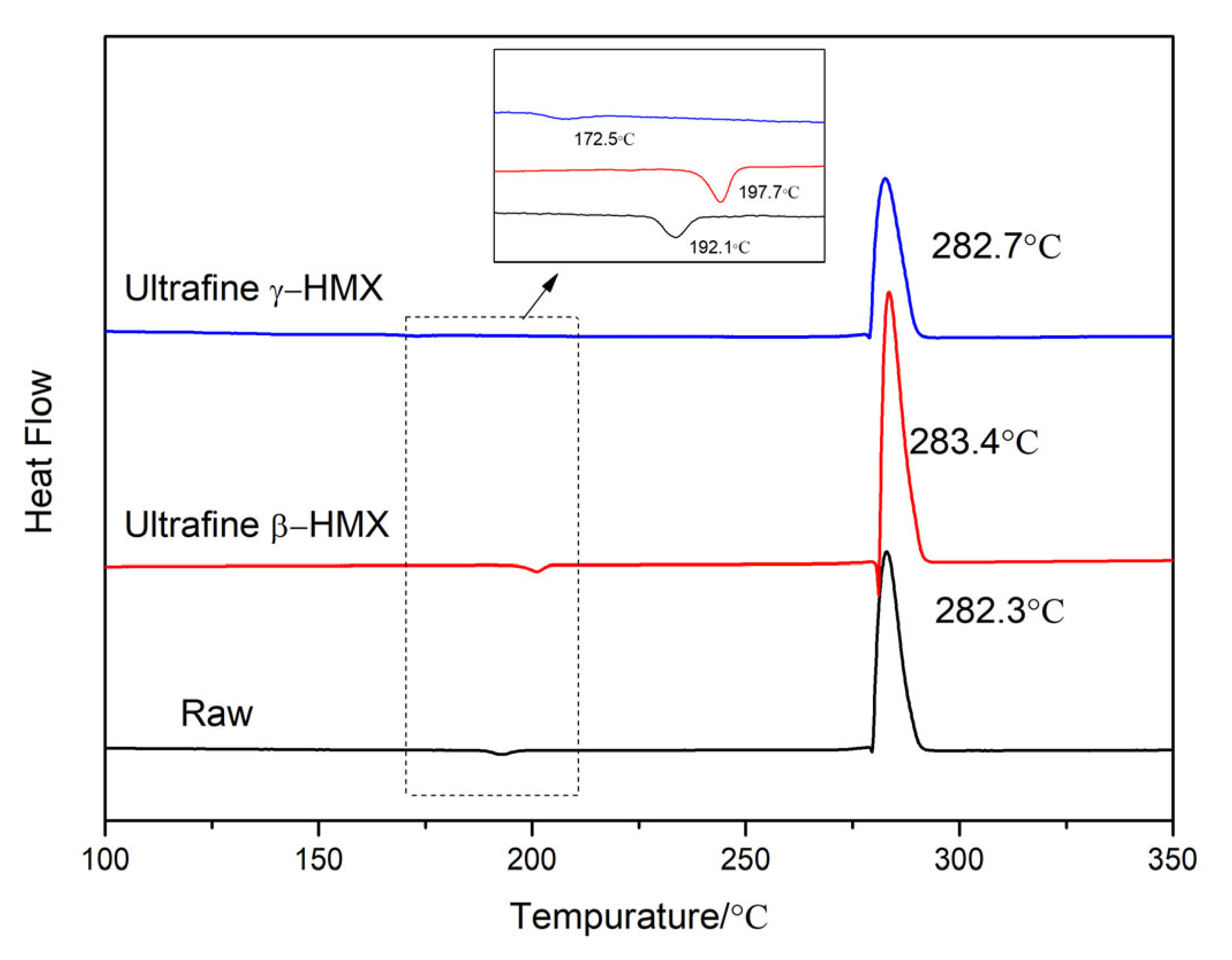 Nanomaterials 13 00464 g008 Nanomaterials 13 00464 g008