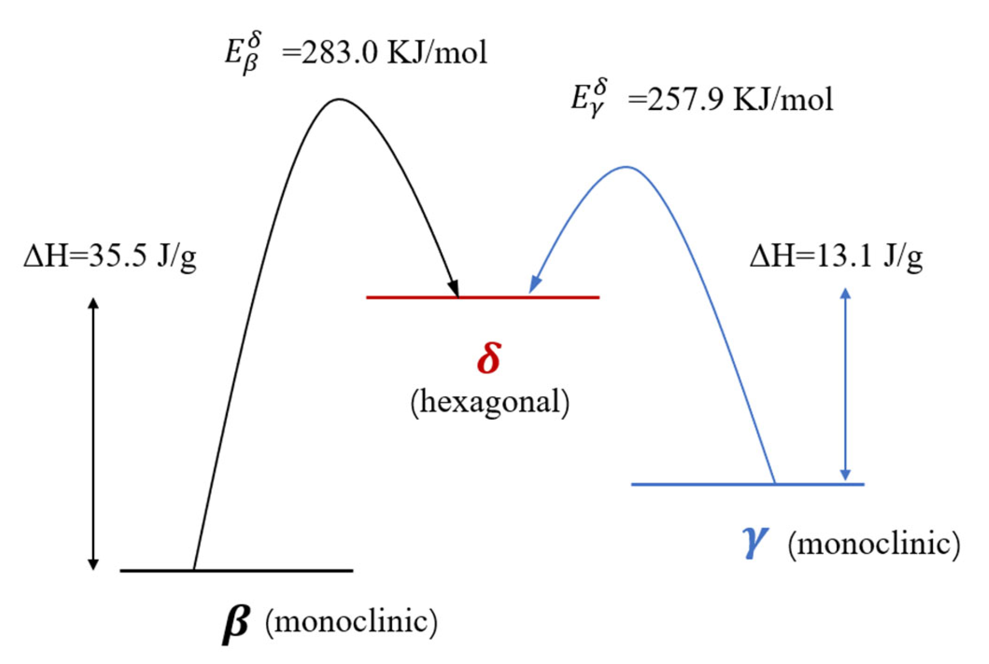 Nanomaterials 13 00464 g009 Nanomaterials 13 00464 g009