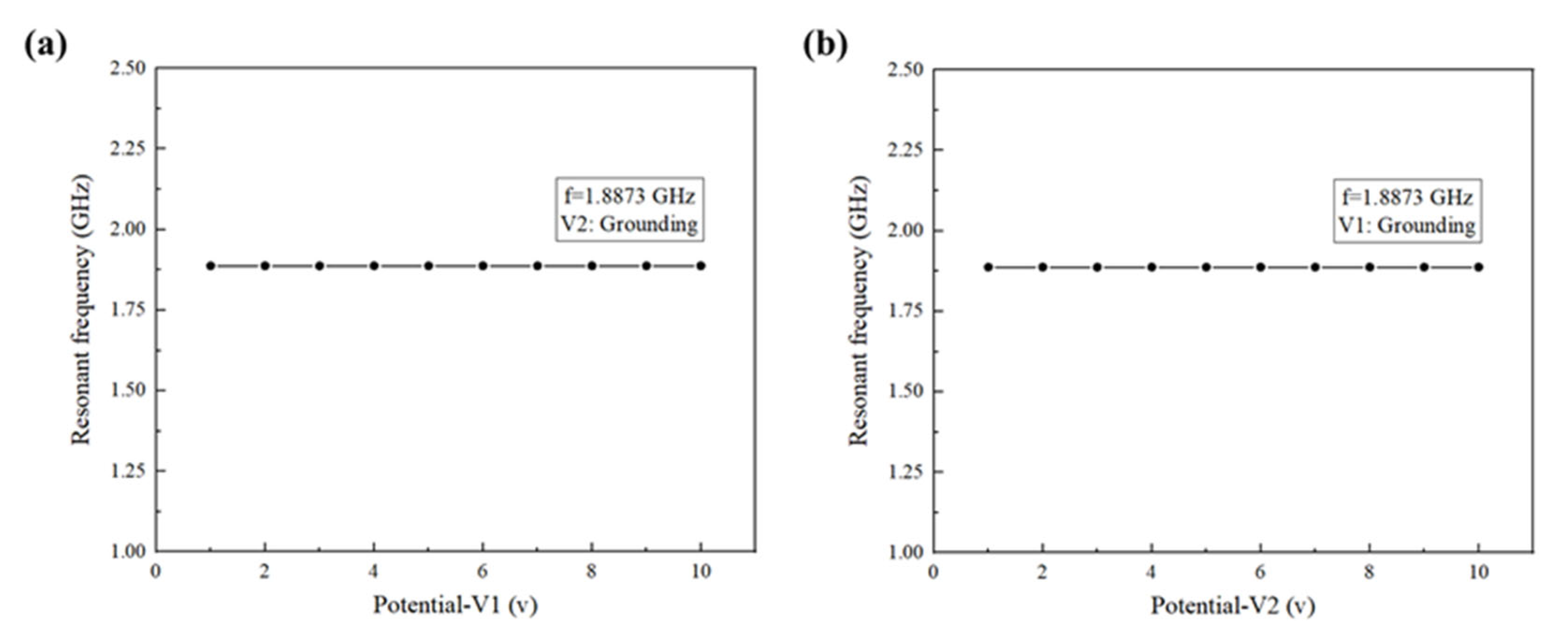Nanomaterials 13 00465 g004 Nanomaterials 13 00465 g004