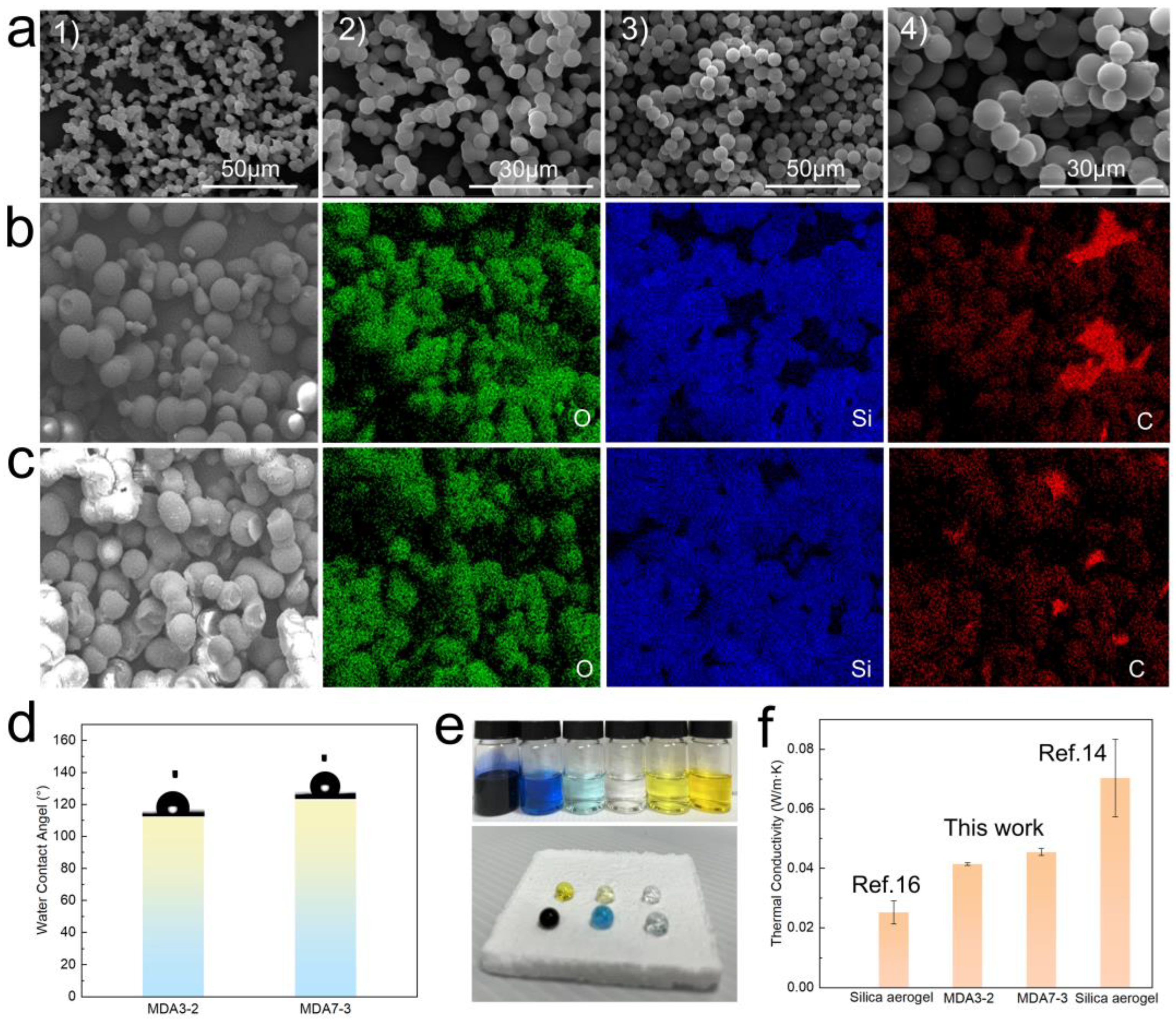 Nanomaterials 13 00467 g002 Nanomaterials 13 00467 g002