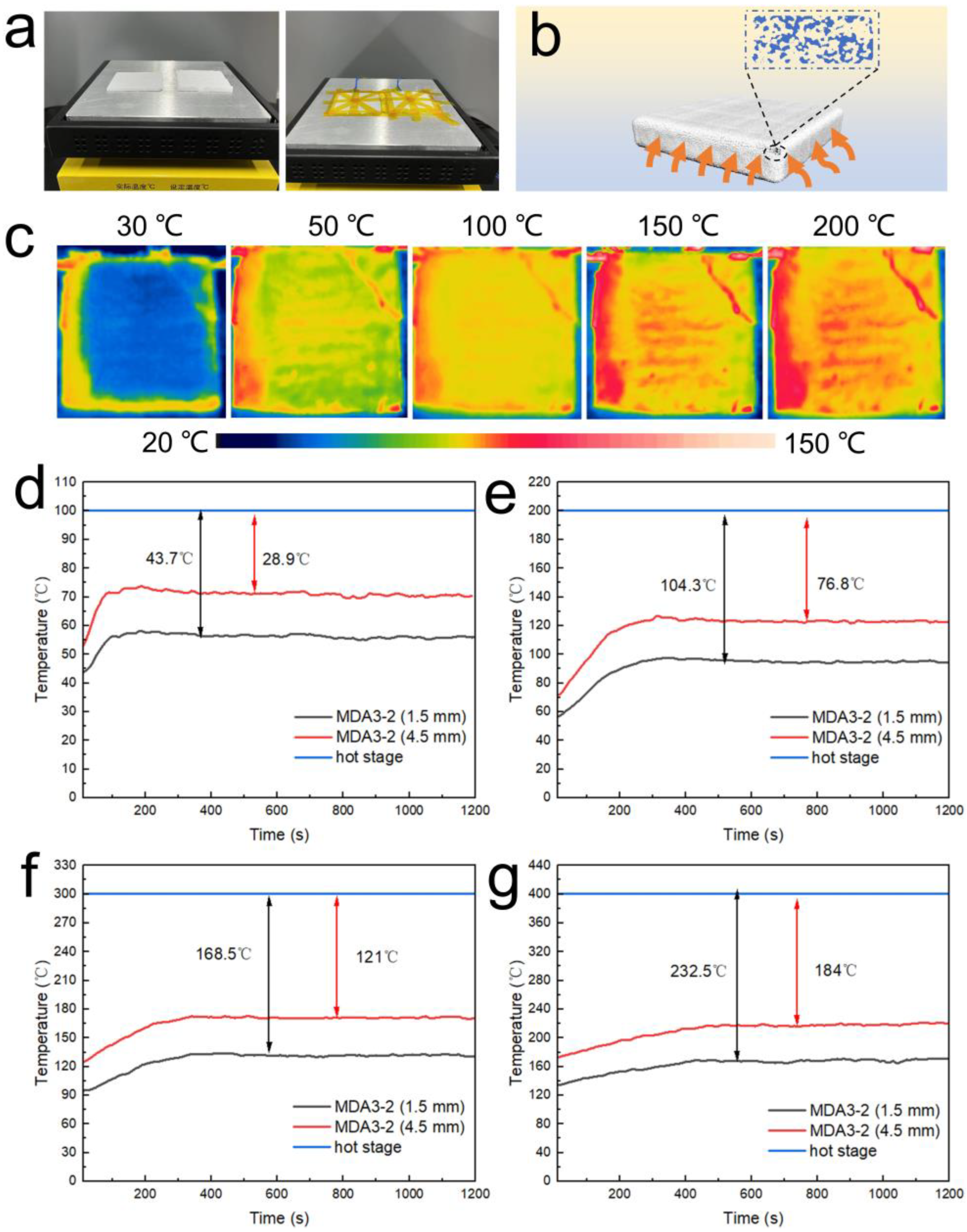 Nanomaterials 13 00467 g003 Nanomaterials 13 00467 g003