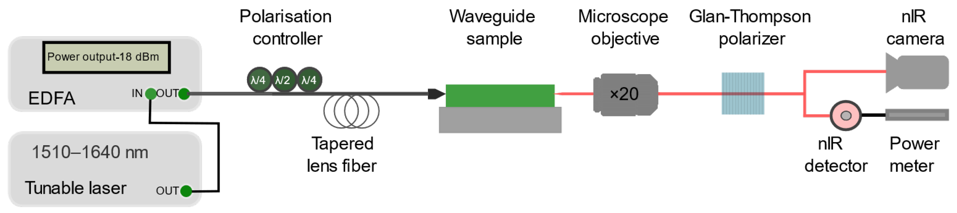 Nanomaterials 13 00469 g004 Nanomaterials 13 00469 g004